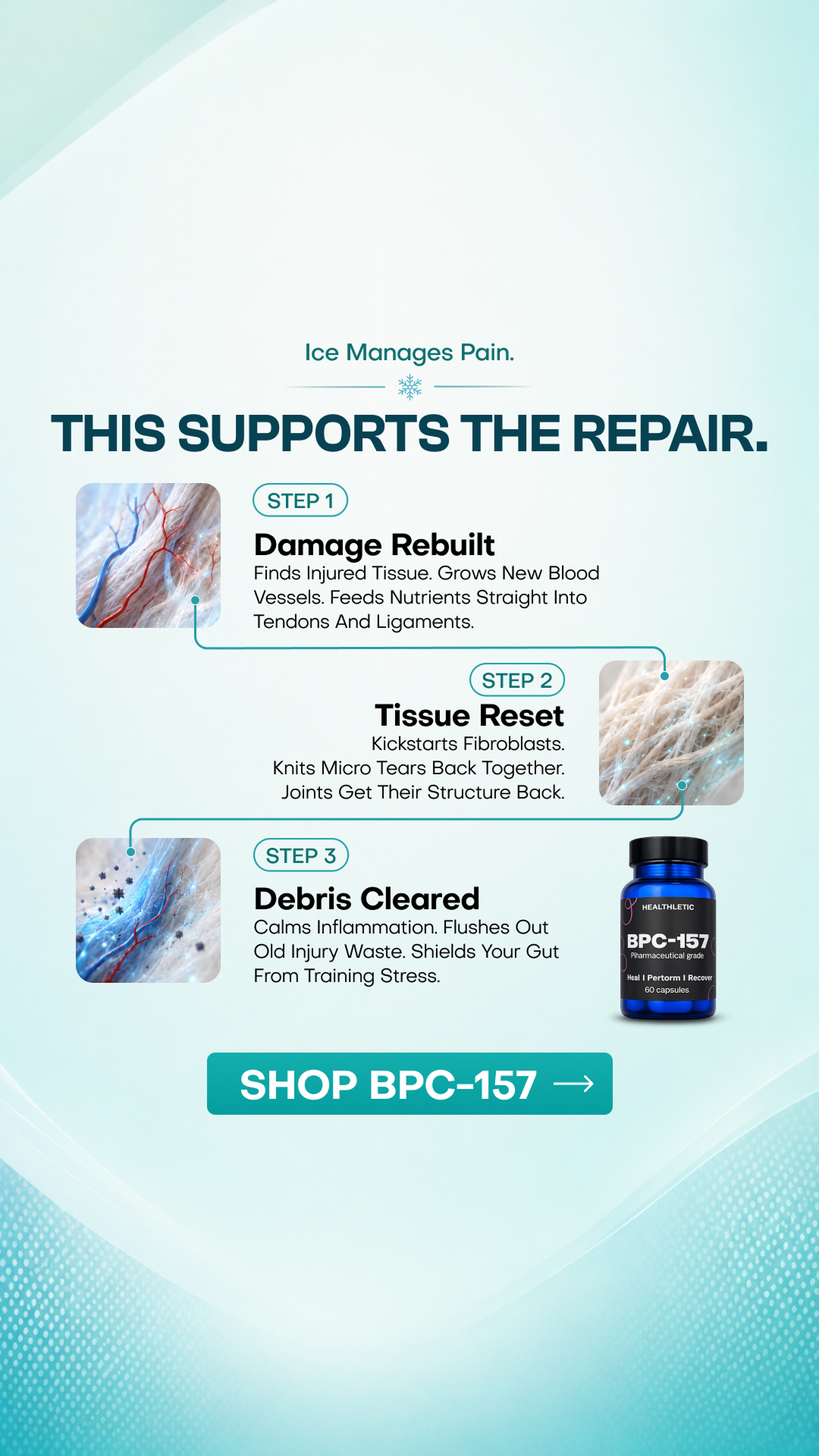 Healthletic Body Protecting Compound Facebook ad: Get Clinic-Grade Recovery Now! | Up to 45% OFF