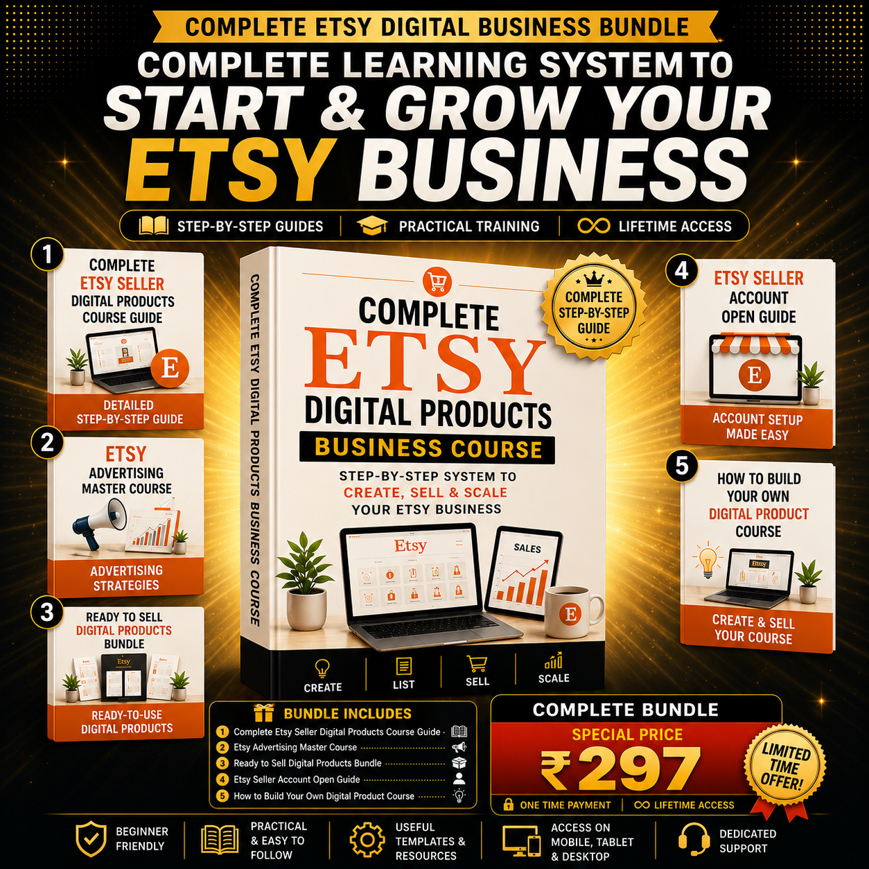Digital Product Shop Facebook ad: Start Your Etsy Digital Product Journey