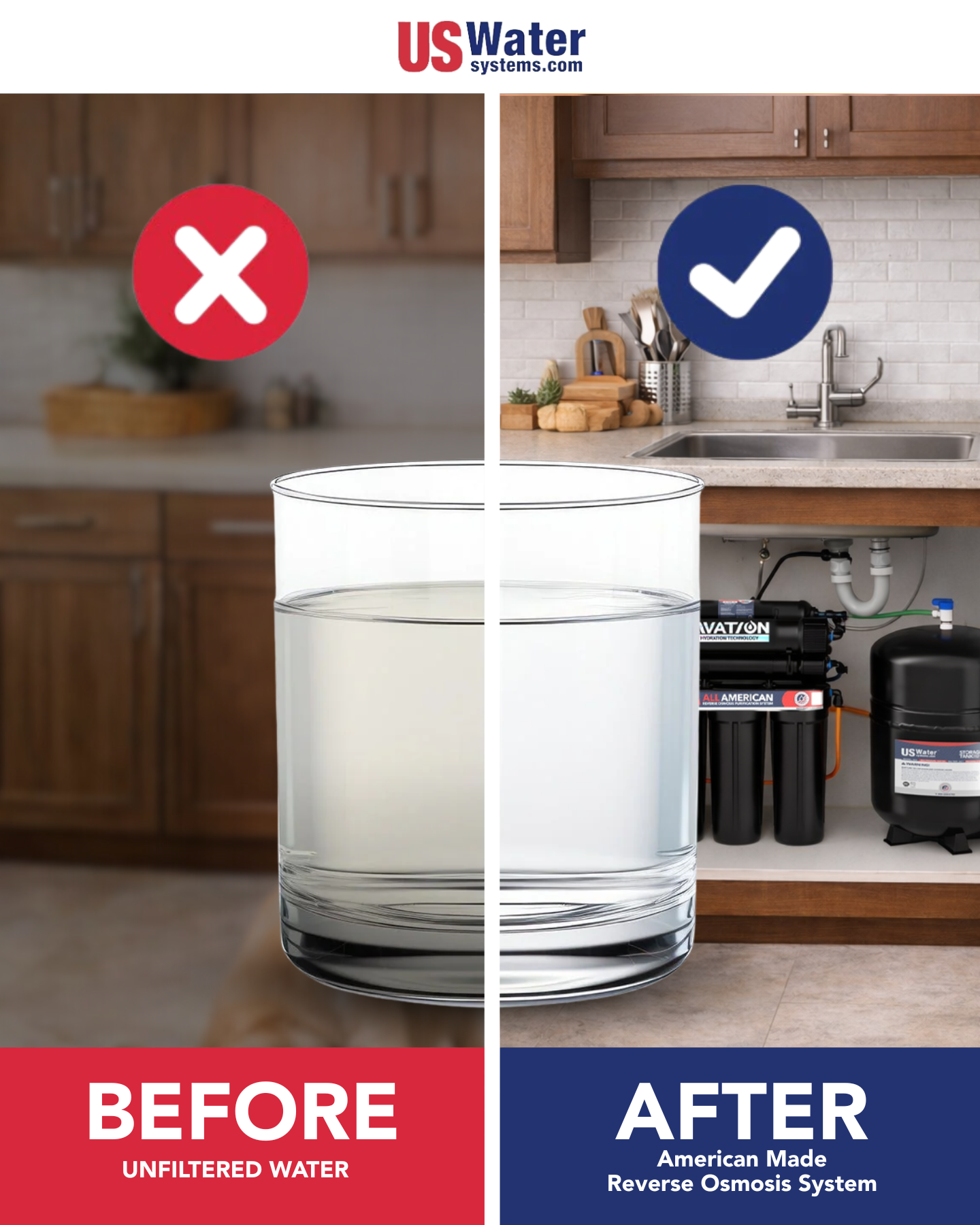 US Water Systems Facebook ad: Great Water Starts Here!