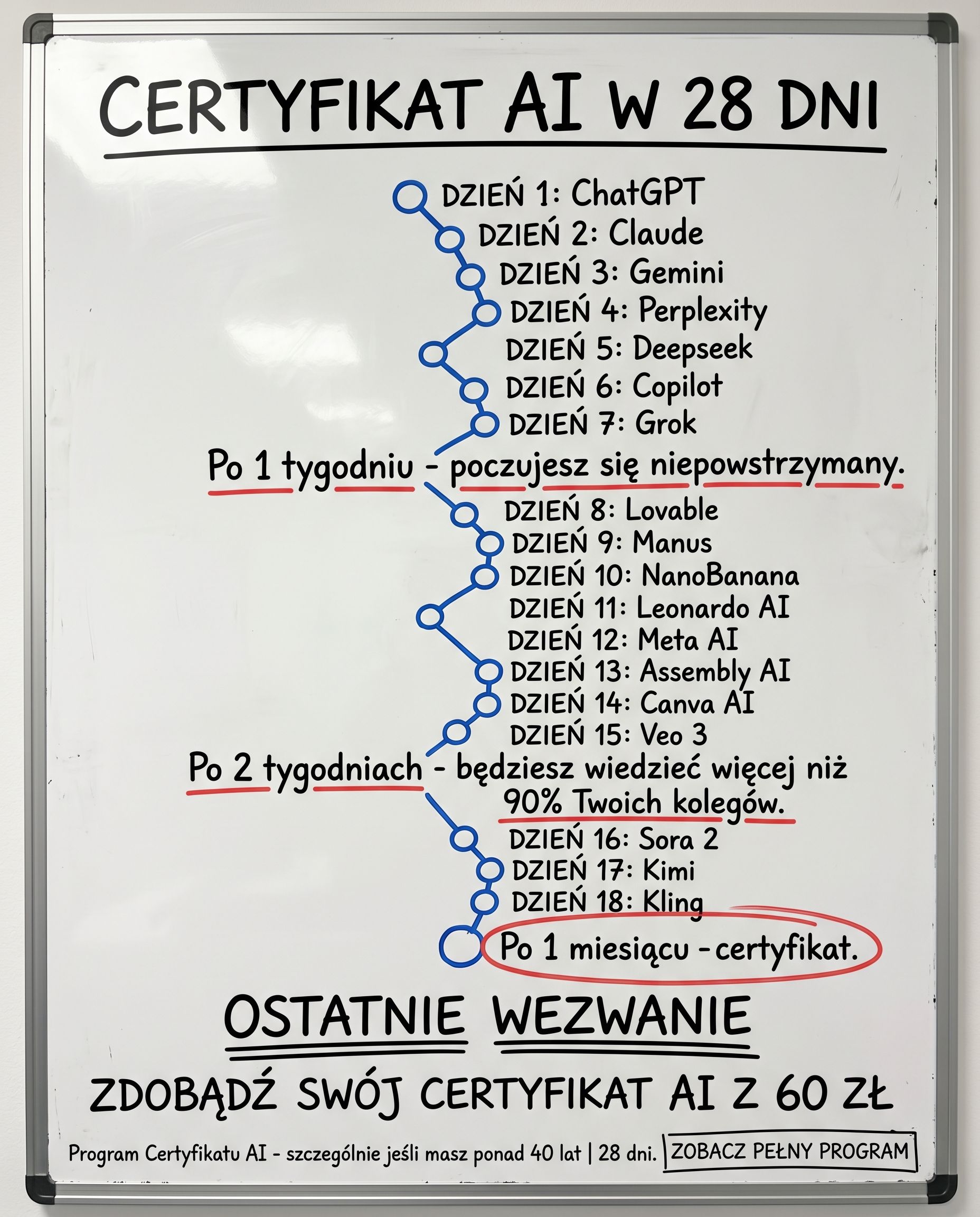 Lernejo AI Polska Facebook ad