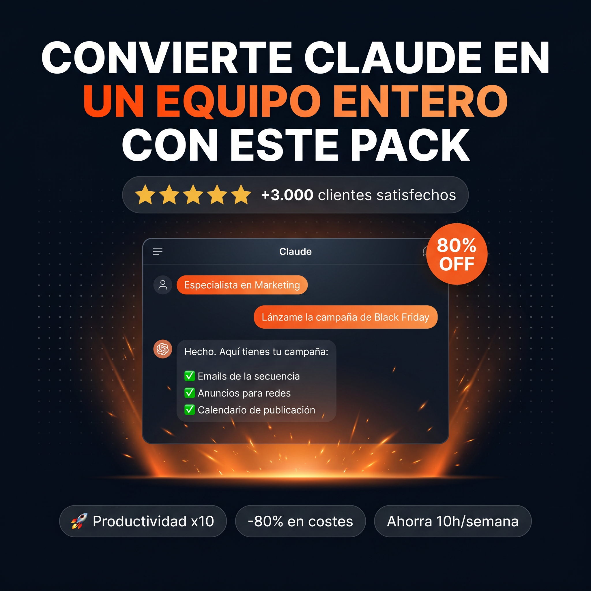 Best Claude Skills Facebook ad