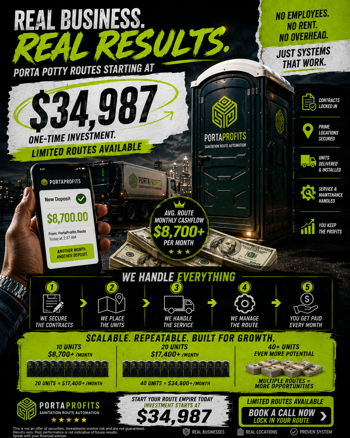 PortaProfits Facebook ad: Before They're Gone.