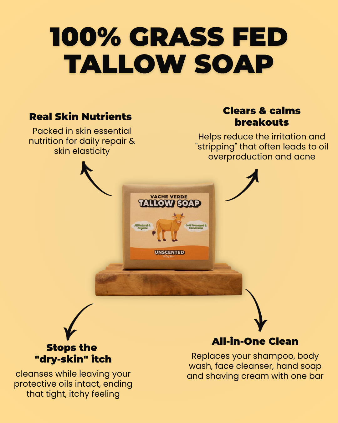 Vache Verde Facebook ad: 100% Grass-Fed Tallow Soap