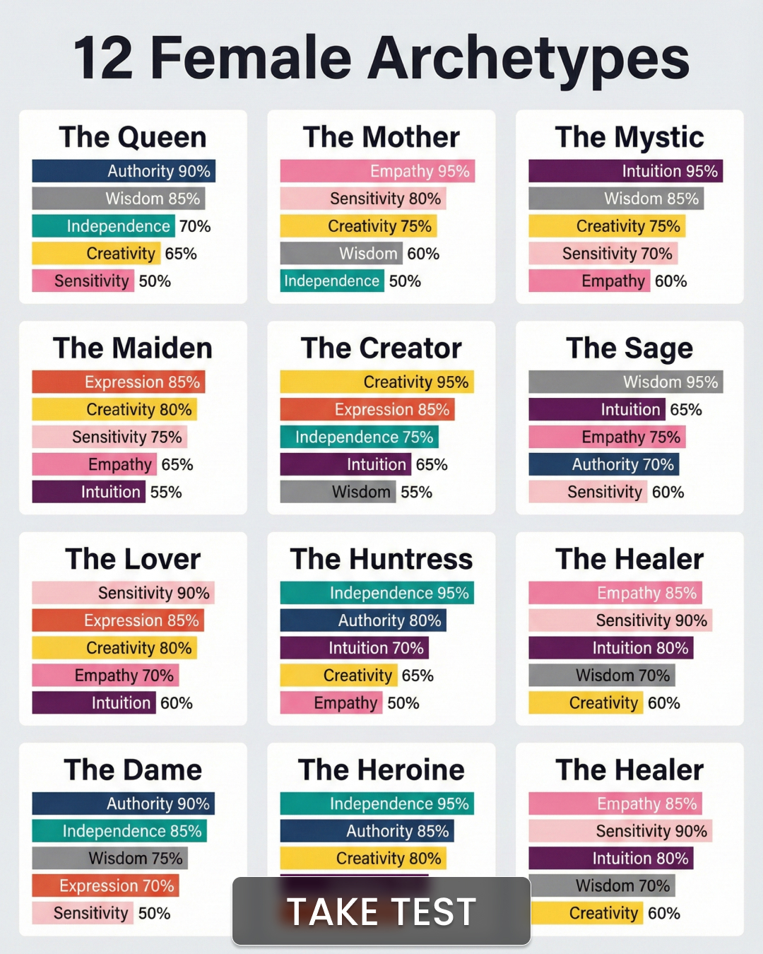 Unleash Your Archetype's Potential Facebook ad
