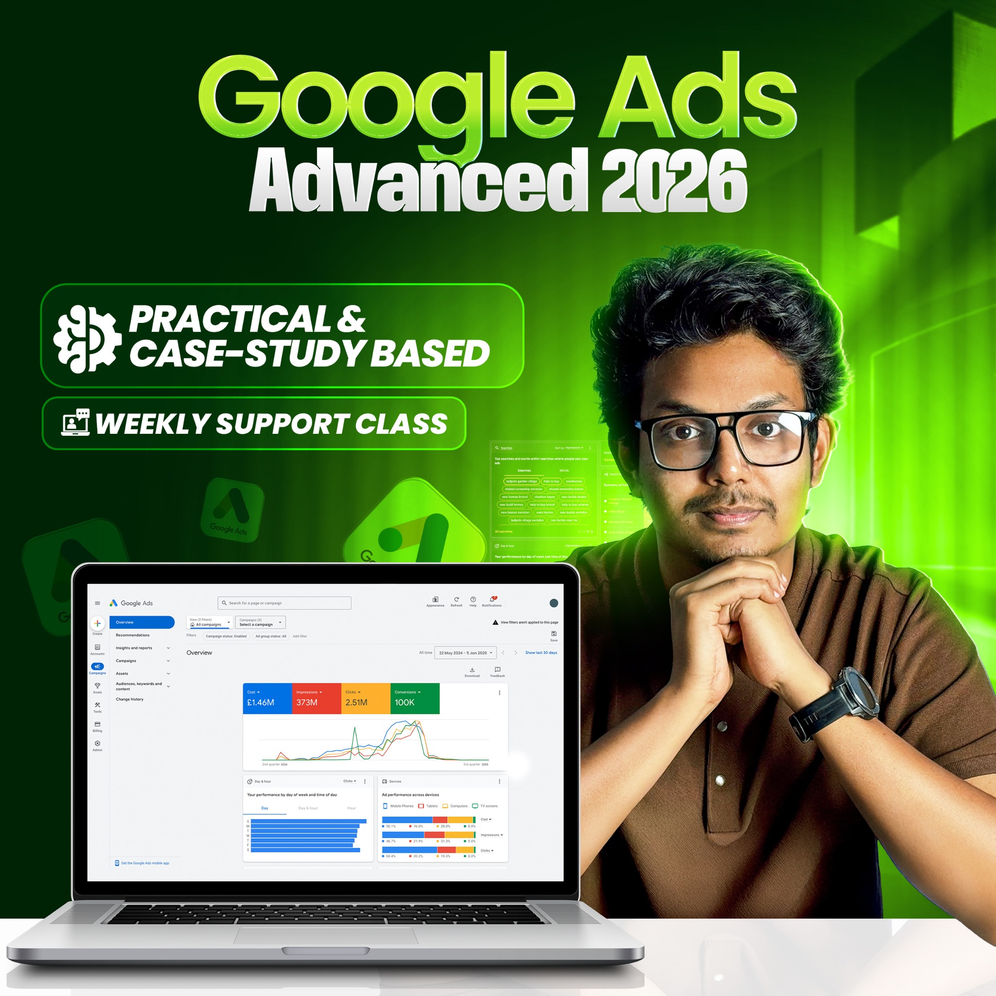Mastering Digital With Fahim Facebook ad