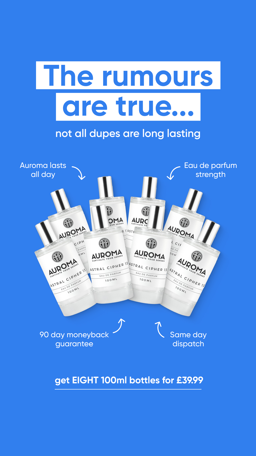 Auroma Fragrances Facebook ad