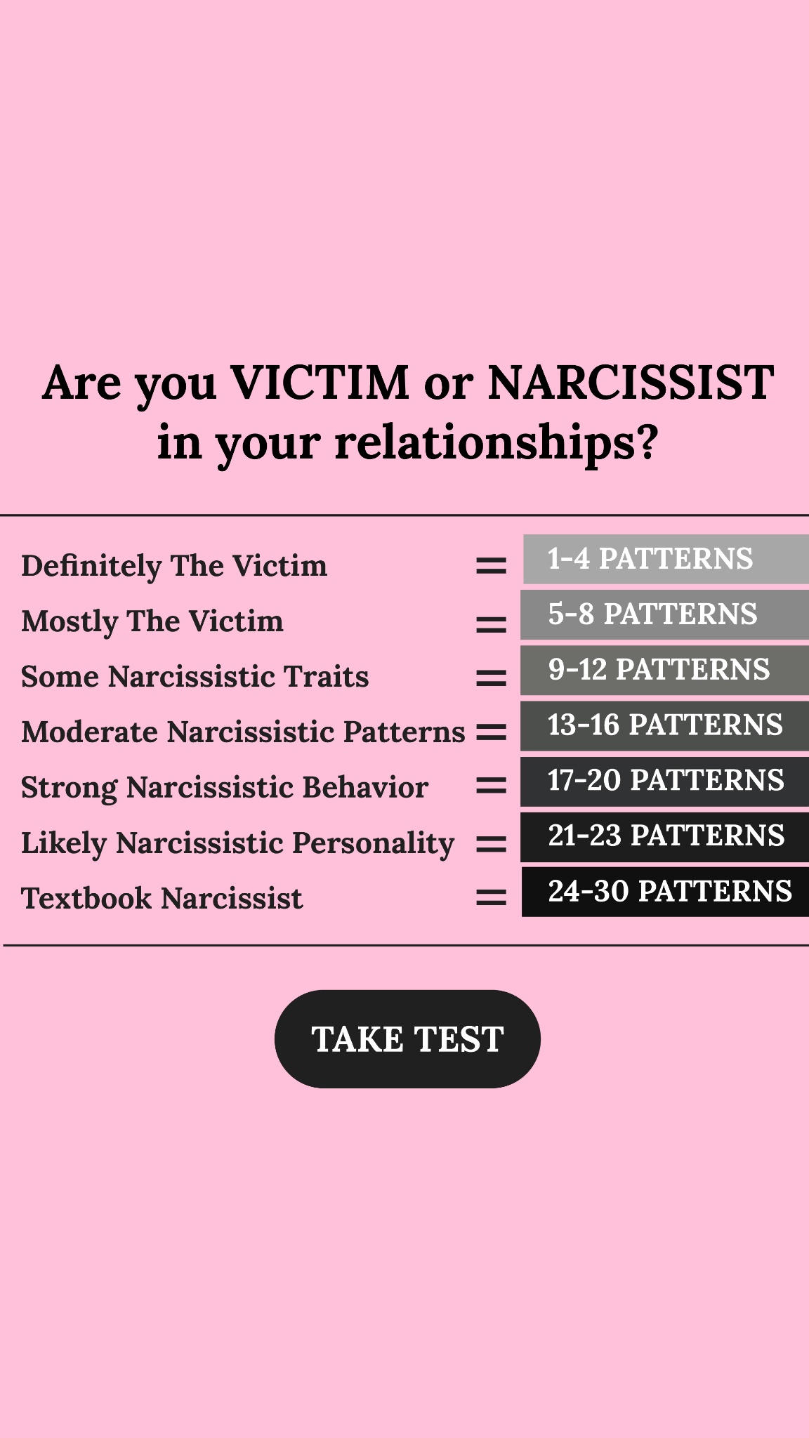 Personality Type Facebook ad