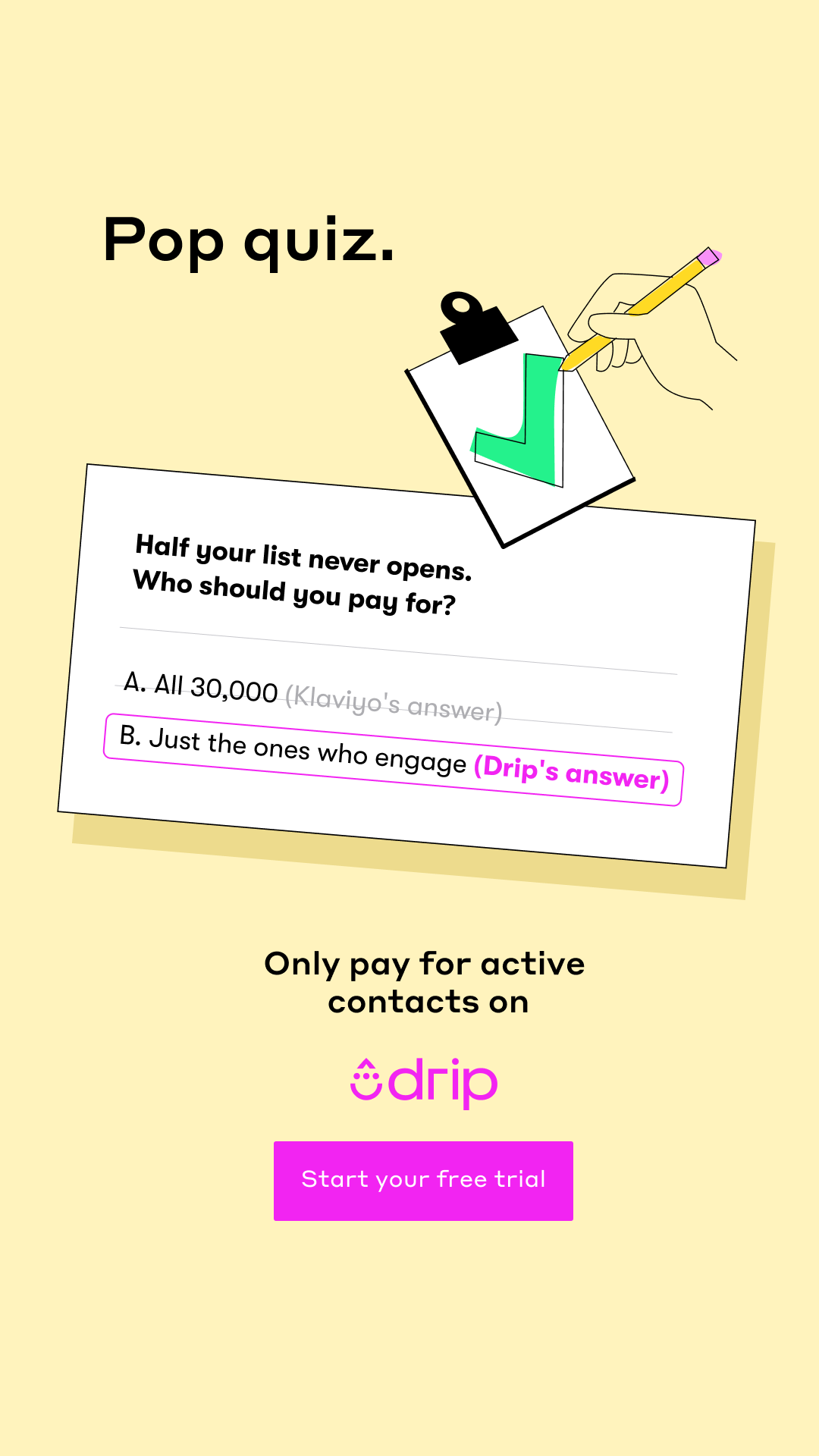 Drip Email Marketing for Ecommerce Facebook ad