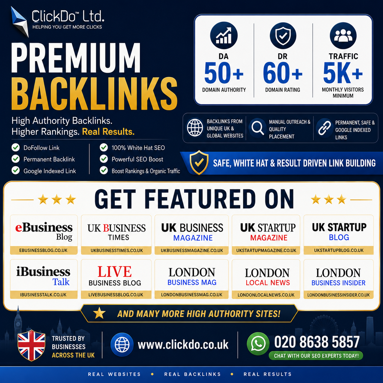 ClickDo Facebook ad: Explore Backlinks List