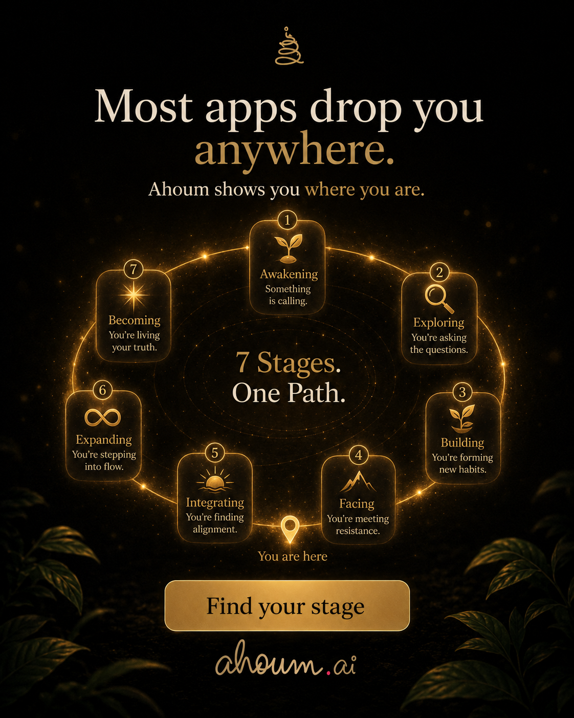 Ahoum Facebook ad: See Your Mind Clearly