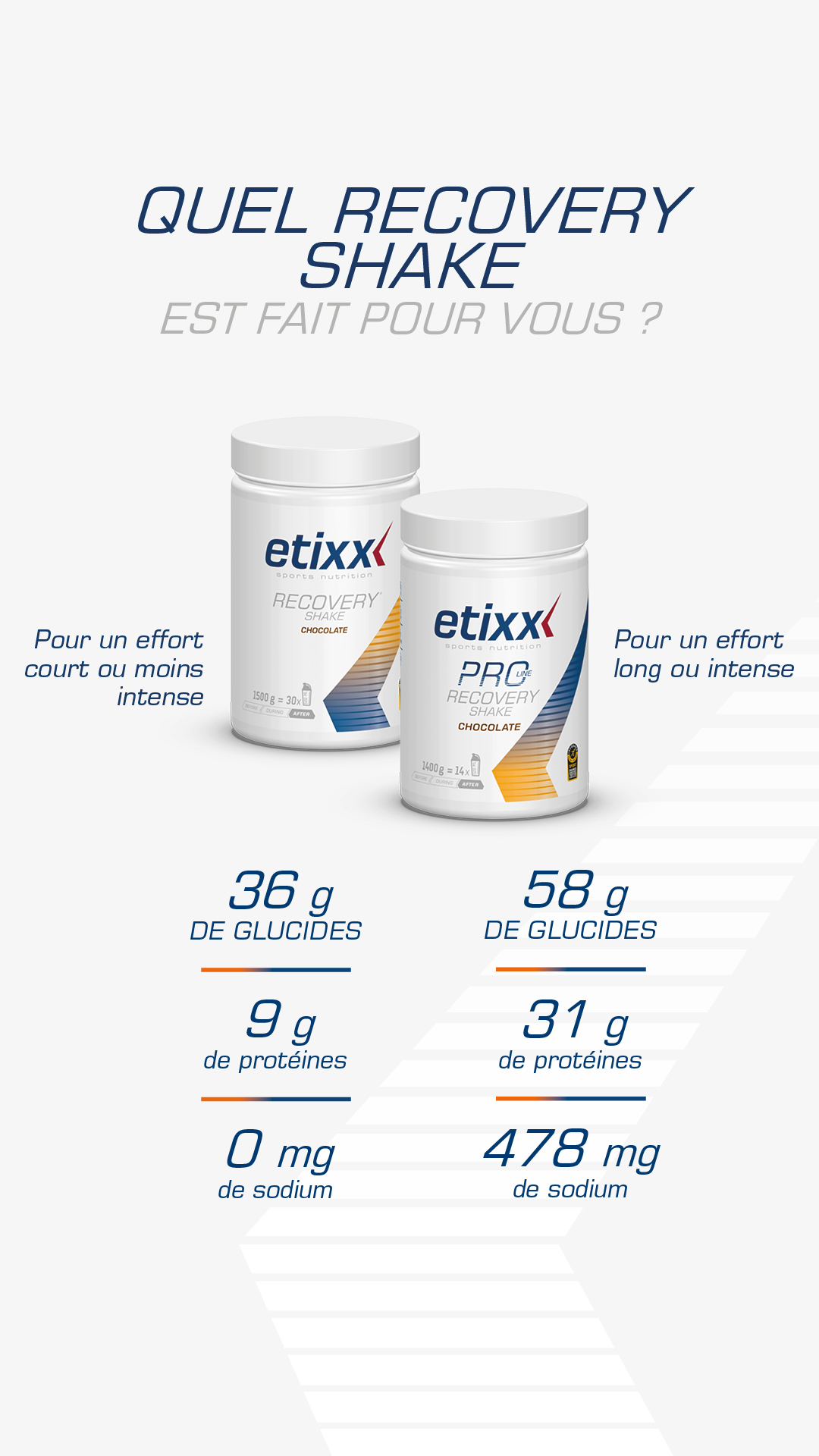 Etixx Facebook ad from Jan 30, 2026