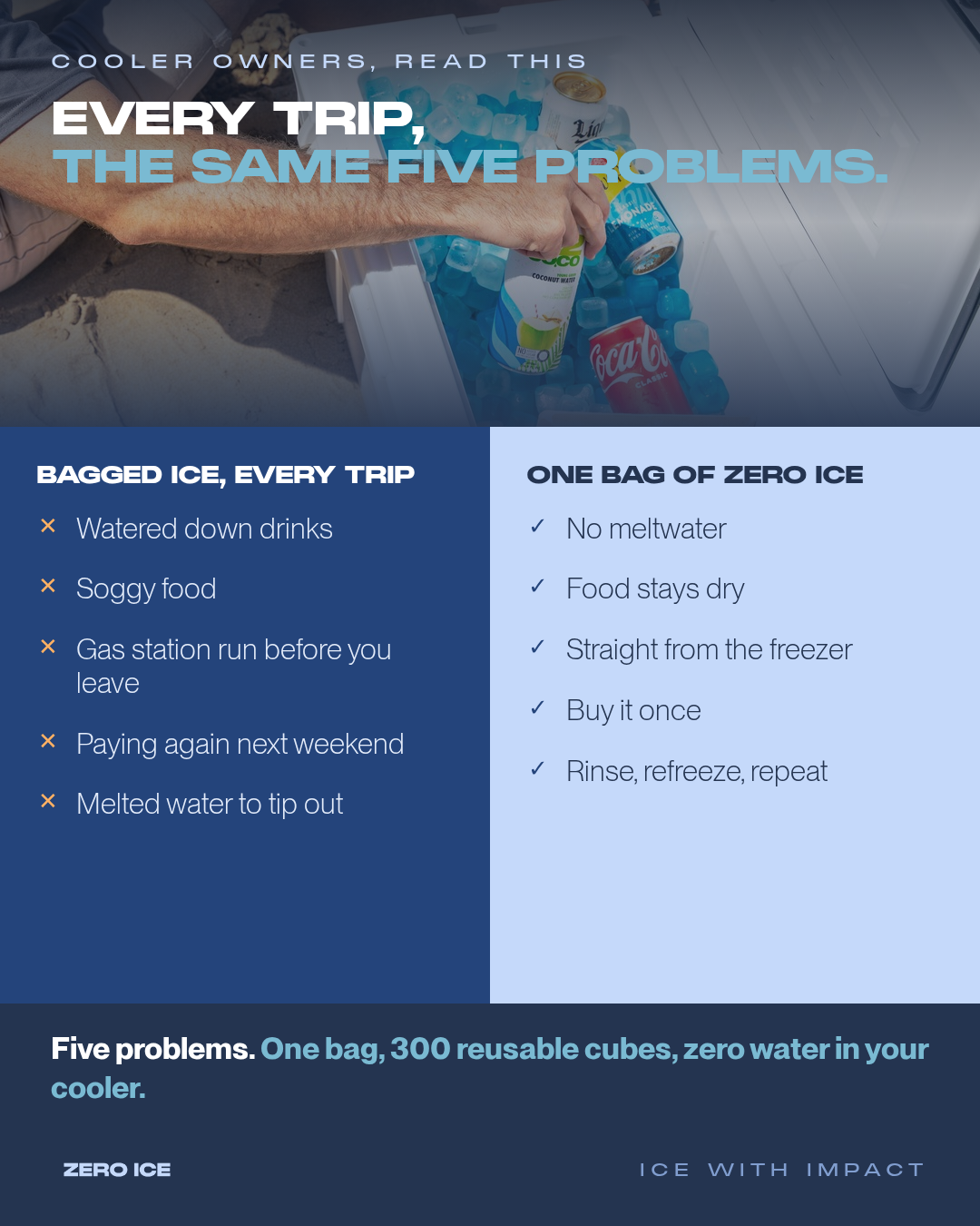 ZERO ICE Facebook ad