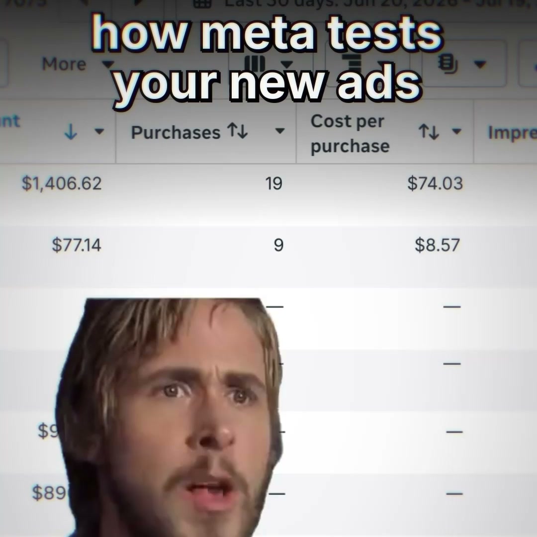 madgicx.com Facebook ad: META BURIED YOUR OTHER ADS