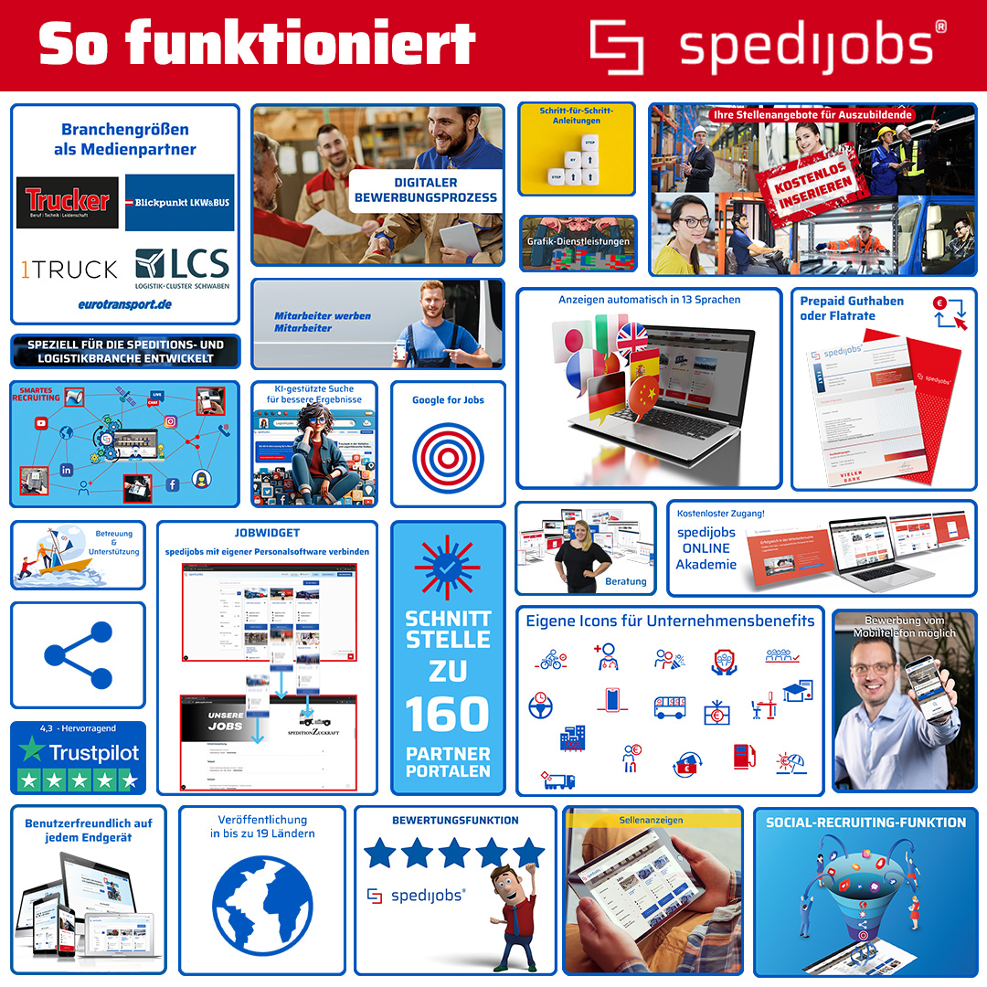 Spedijobs Facebook ad: Erfolgreich in der Mitarbeitersuche: Finden Sie Fahr- und…