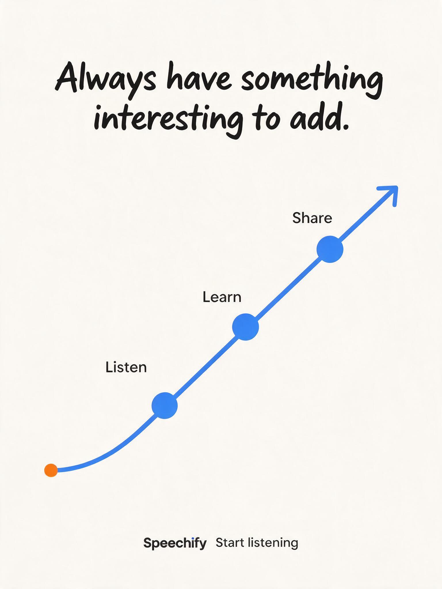 Cliff Weitzman Facebook ad