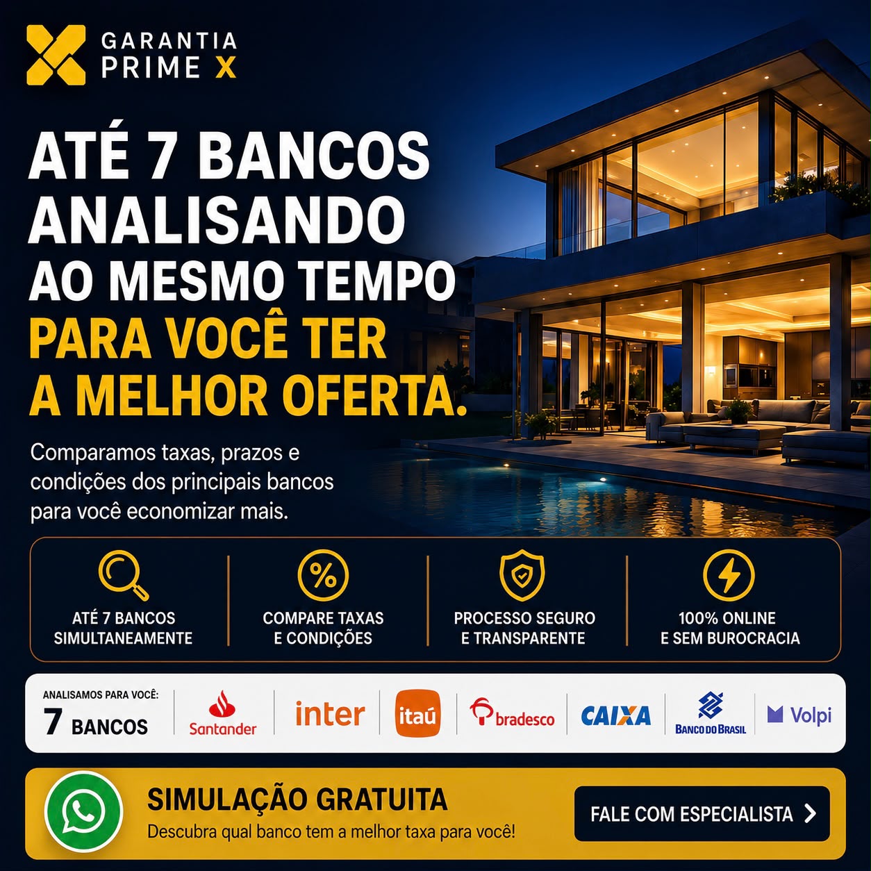 Grupo GPX Facebook ad: Quiz Financiamento Bancario, etapa 01, Home Equity