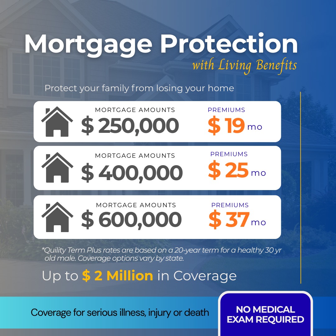 Legacy Protection Group Facebook ad: Protect Your Home for as Low as $19/mo