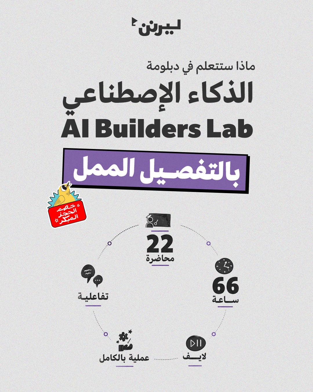 Learn n' Digital Facebook ad: دبلومتنا في الذكاء الإصطناعي مصممة لتكون مسار كامل…