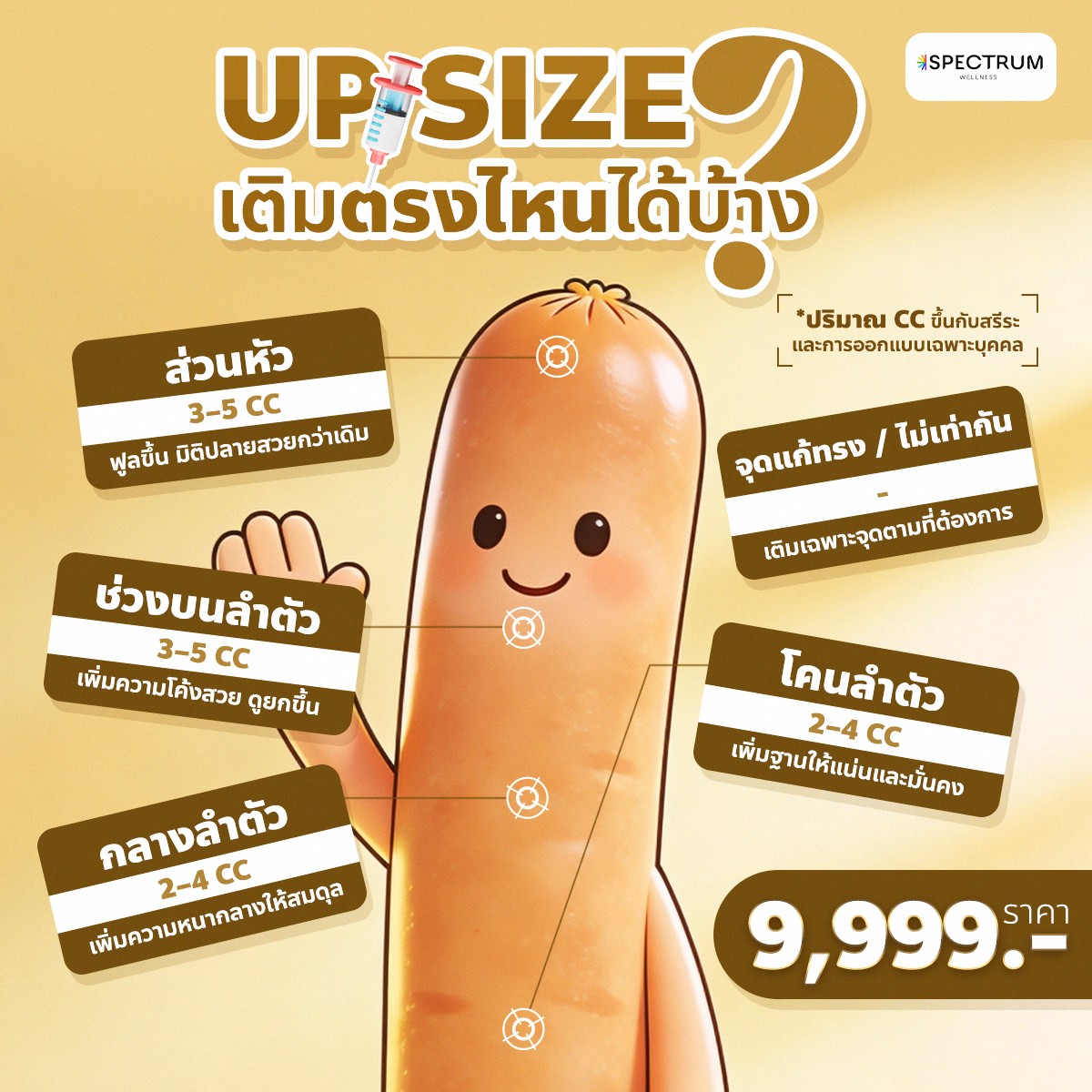 Spectrum Upsize - สถานีแห่งความใหญ่ Facebook ad