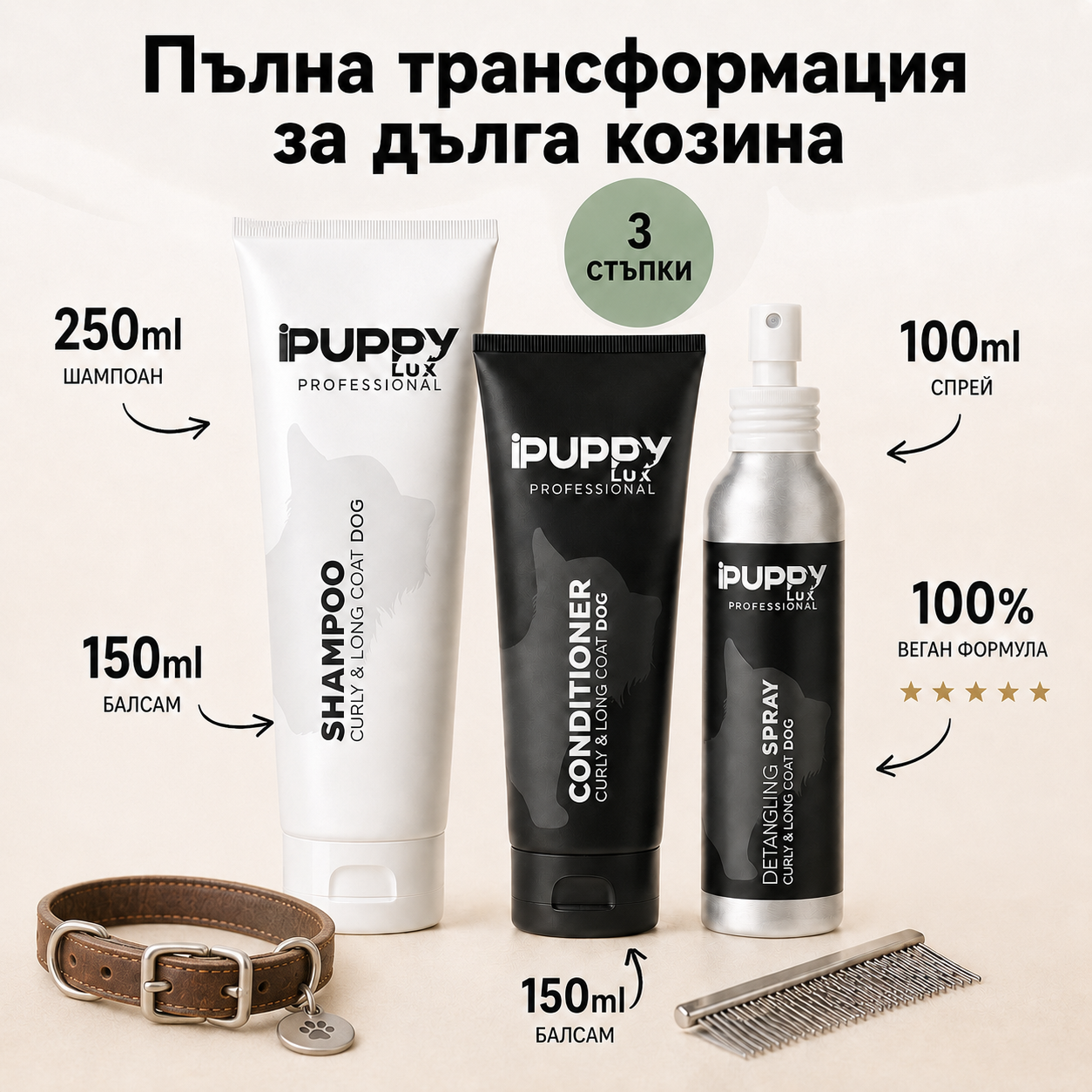IPuppyLux Professional Facebook ad