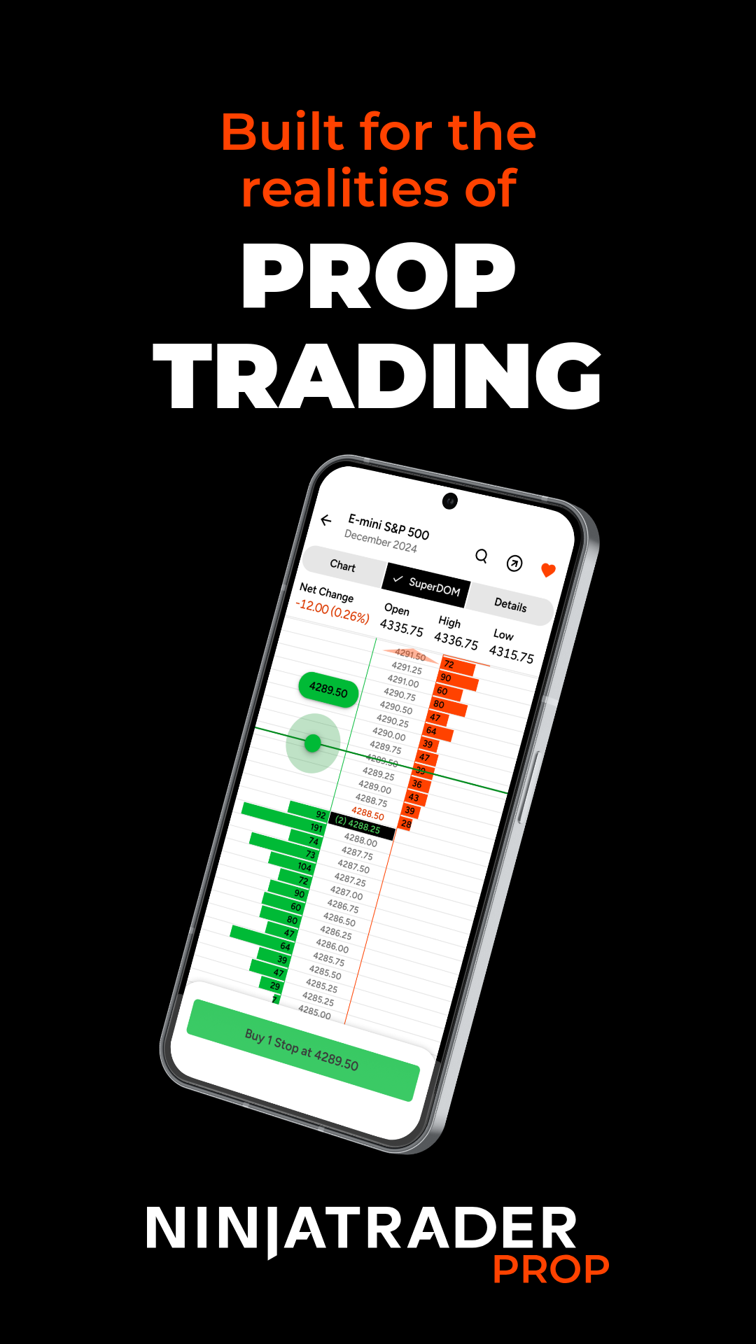 NinjaTrader Prop Facebook ad: Explore the platform