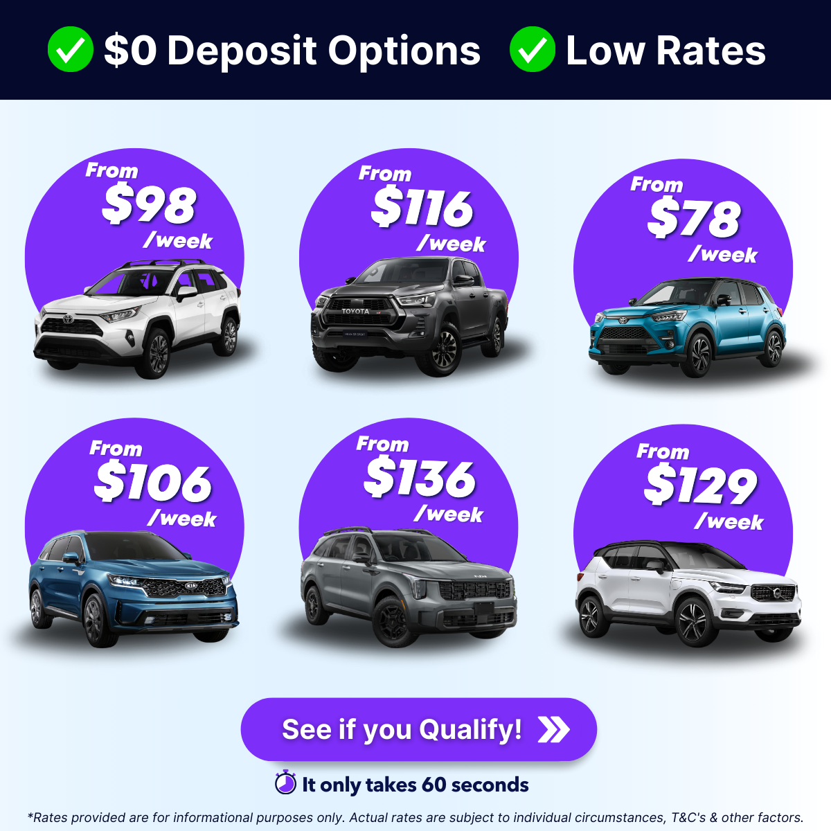 Find My Auto Finance Facebook ad