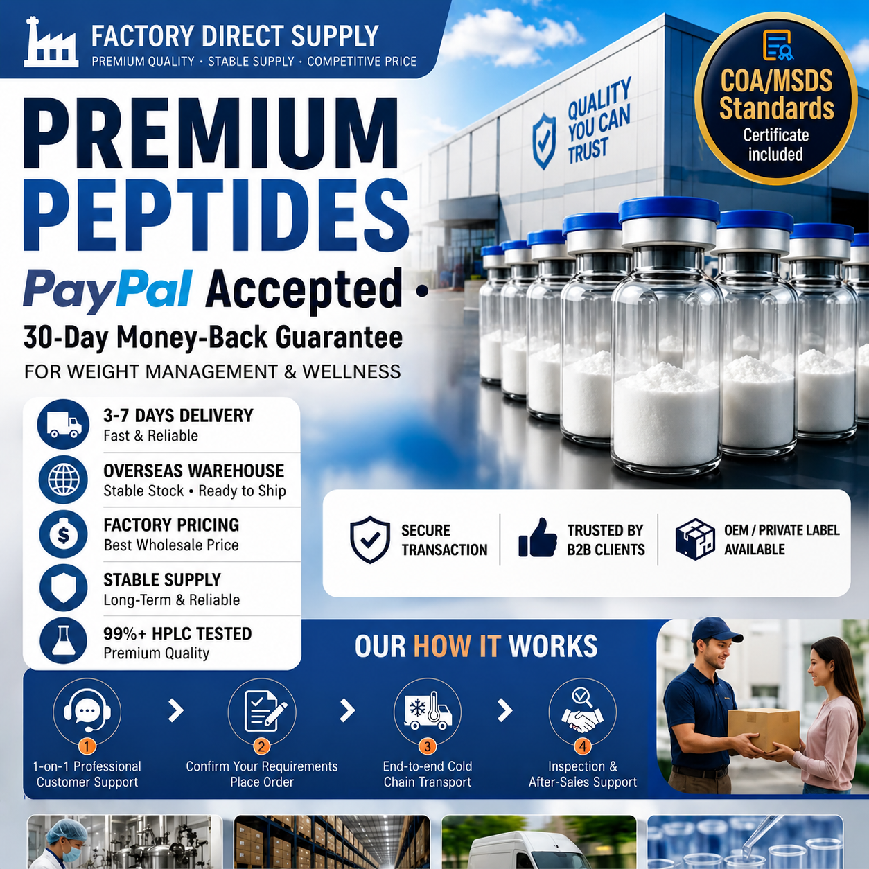Peptide Lab Facebook ad: When you buy $2k worth of peptide from…