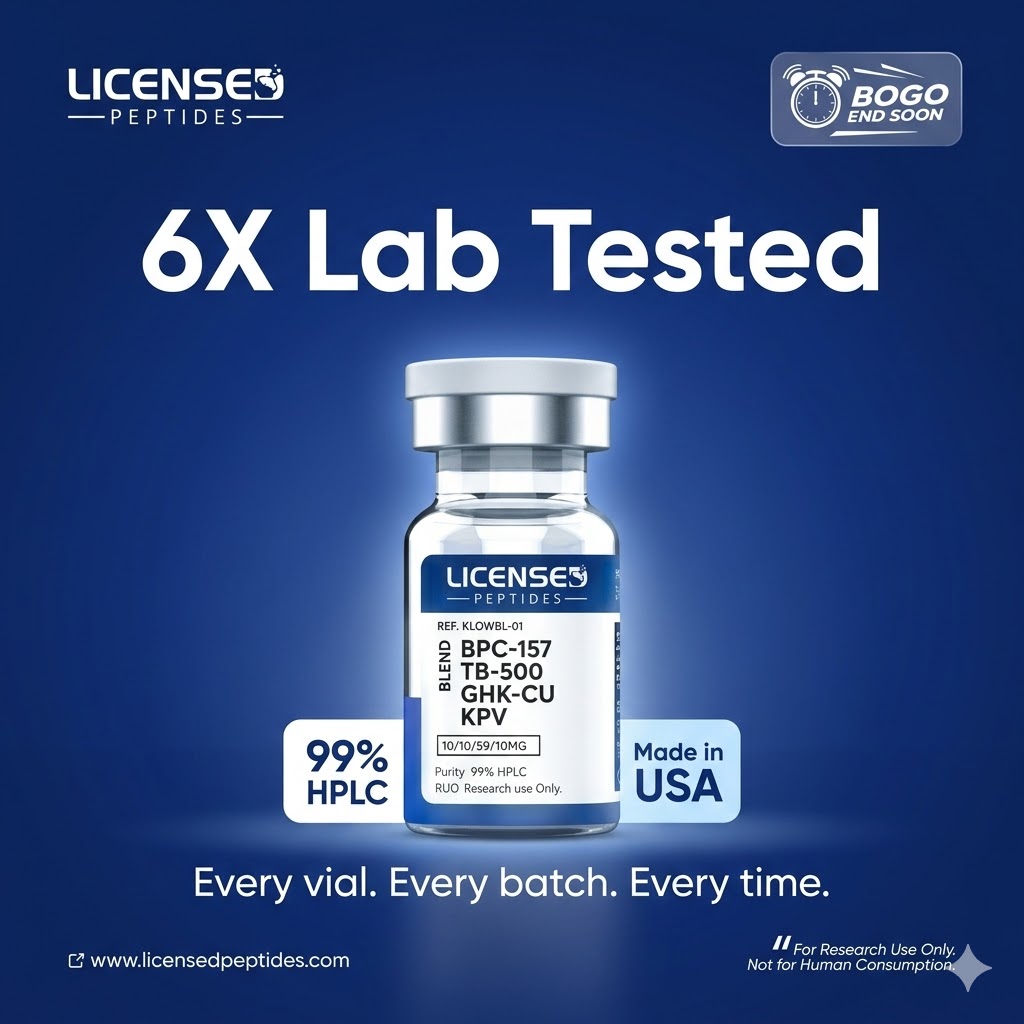 LicensedPeptides.com Facebook ad: Buy One Get One Free Sale Ends Soon