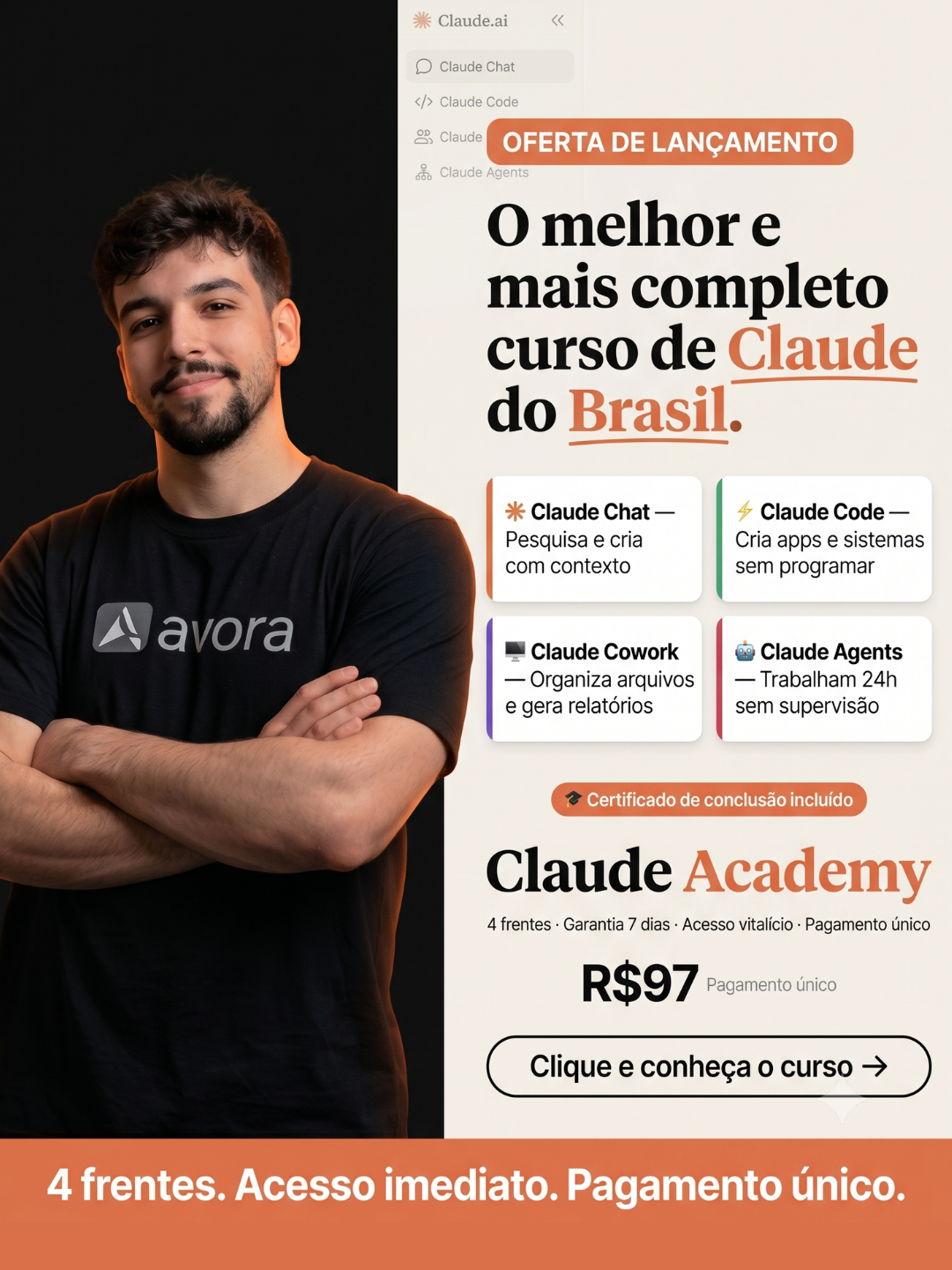 Avora AI Facebook ad