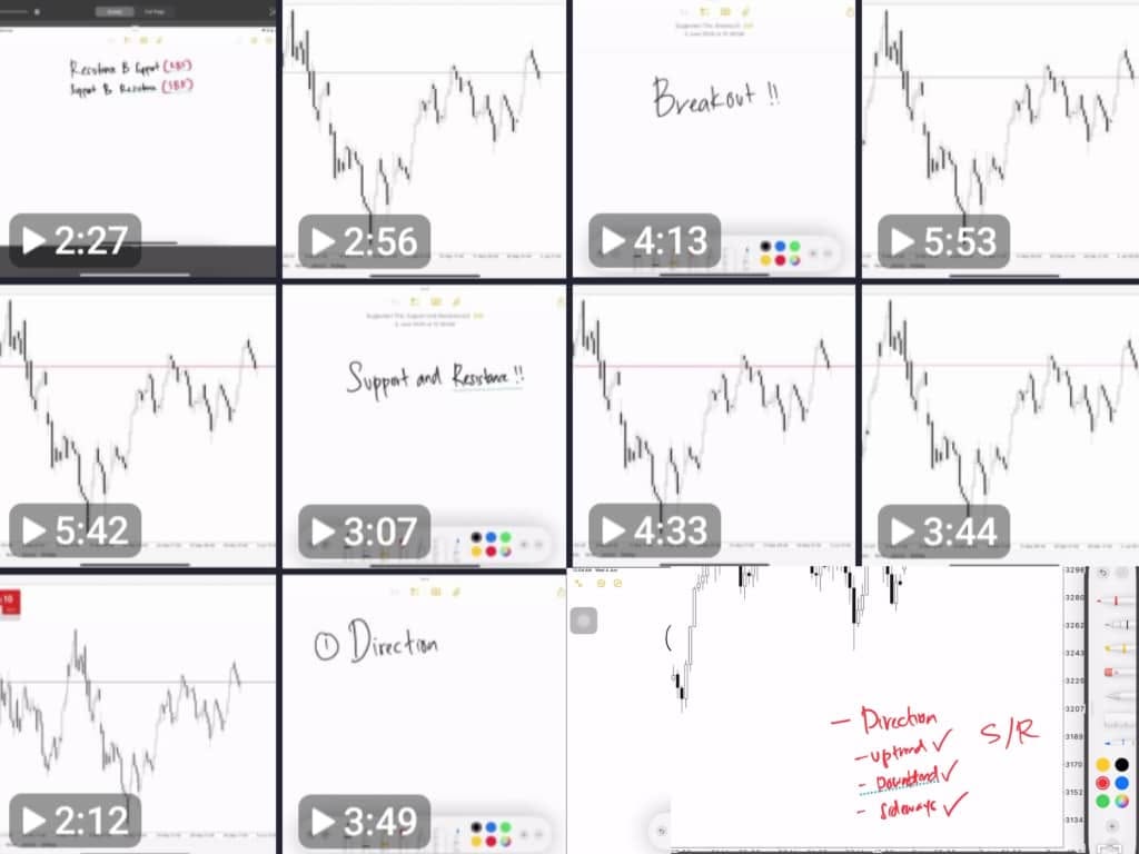 Scalper Minit 5 Evideo Facebook ad: Nak belajar Forex tapi malas baca panjang-panjang?