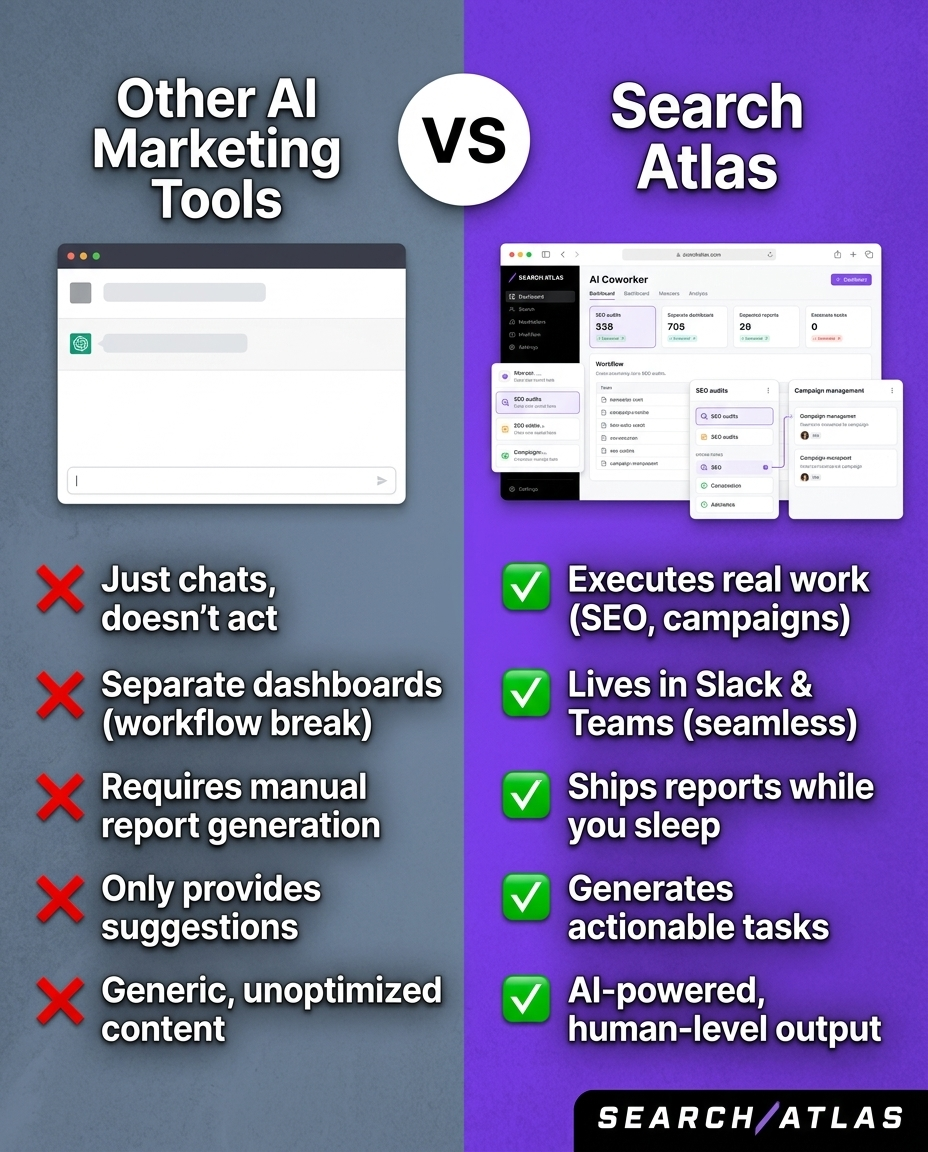 Search Atlas Facebook ad