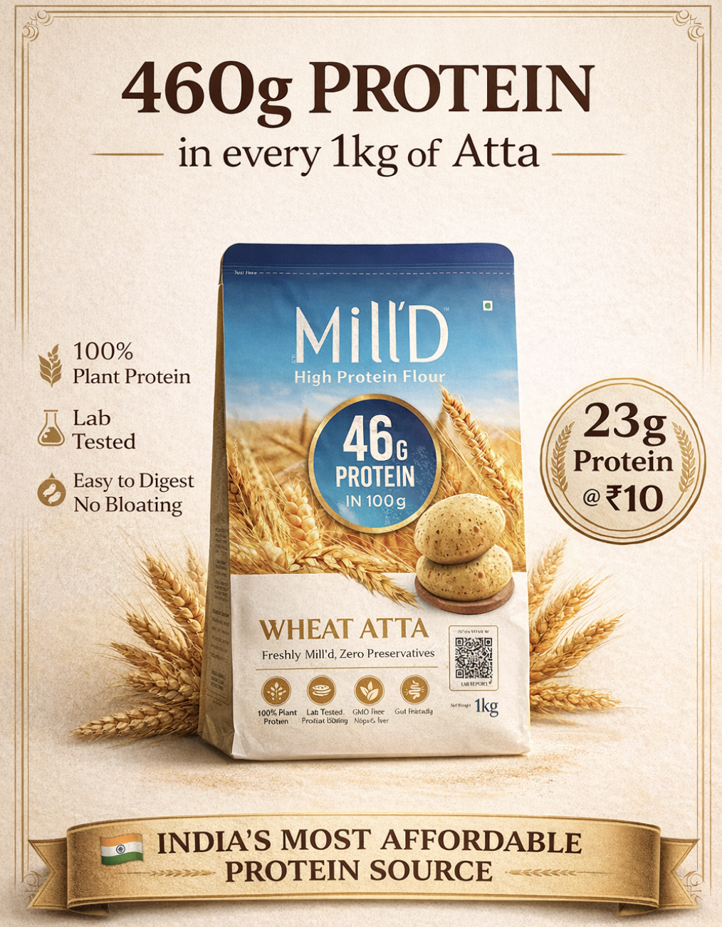 MillD Protein Atta Facebook ad from Feb 27, 2026