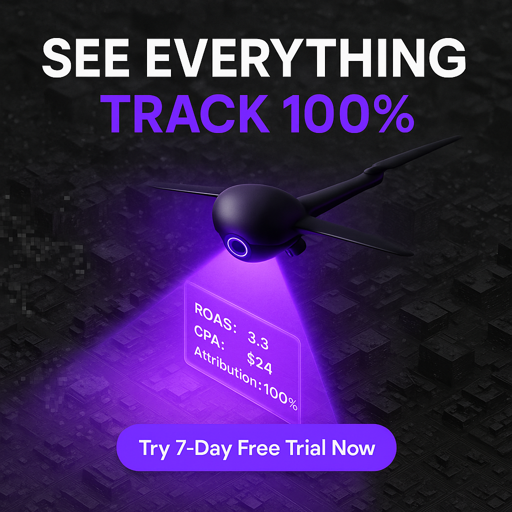madgicx.com Facebook ad