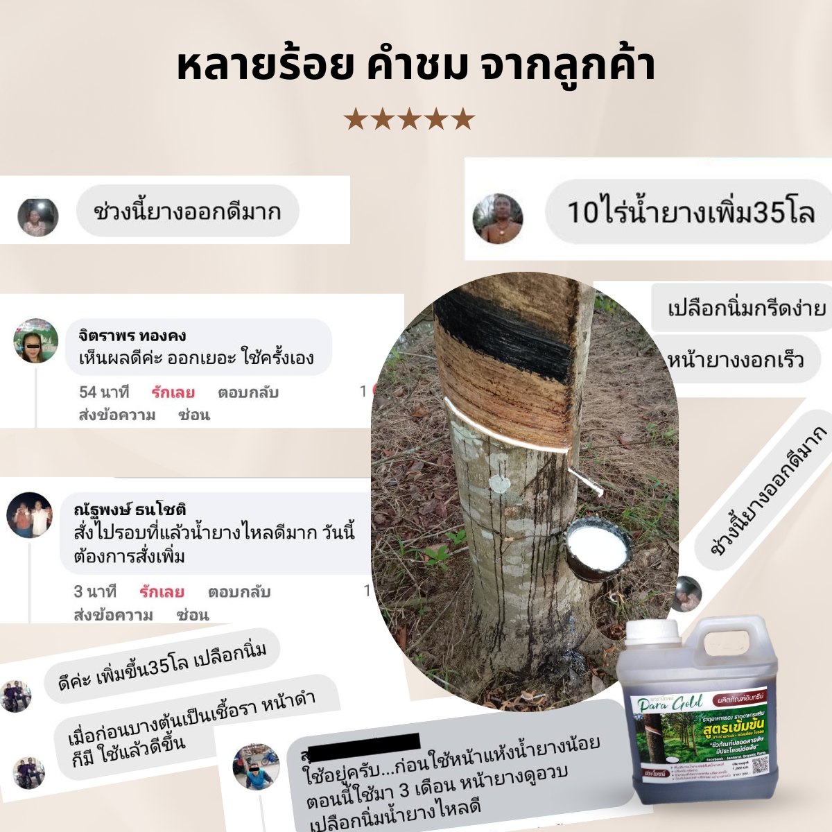 ปุ๋ยน้ำยางพารา พาราโกลด์ Facebook ad