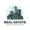 Oman Real Estate Investment