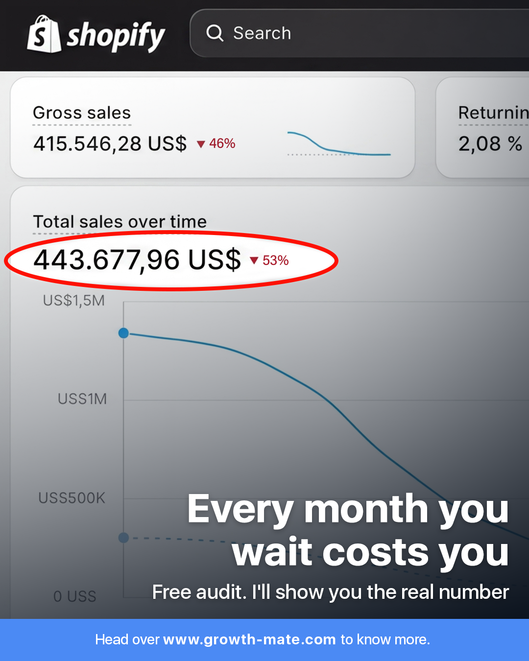 Growth Mate Facebook ad