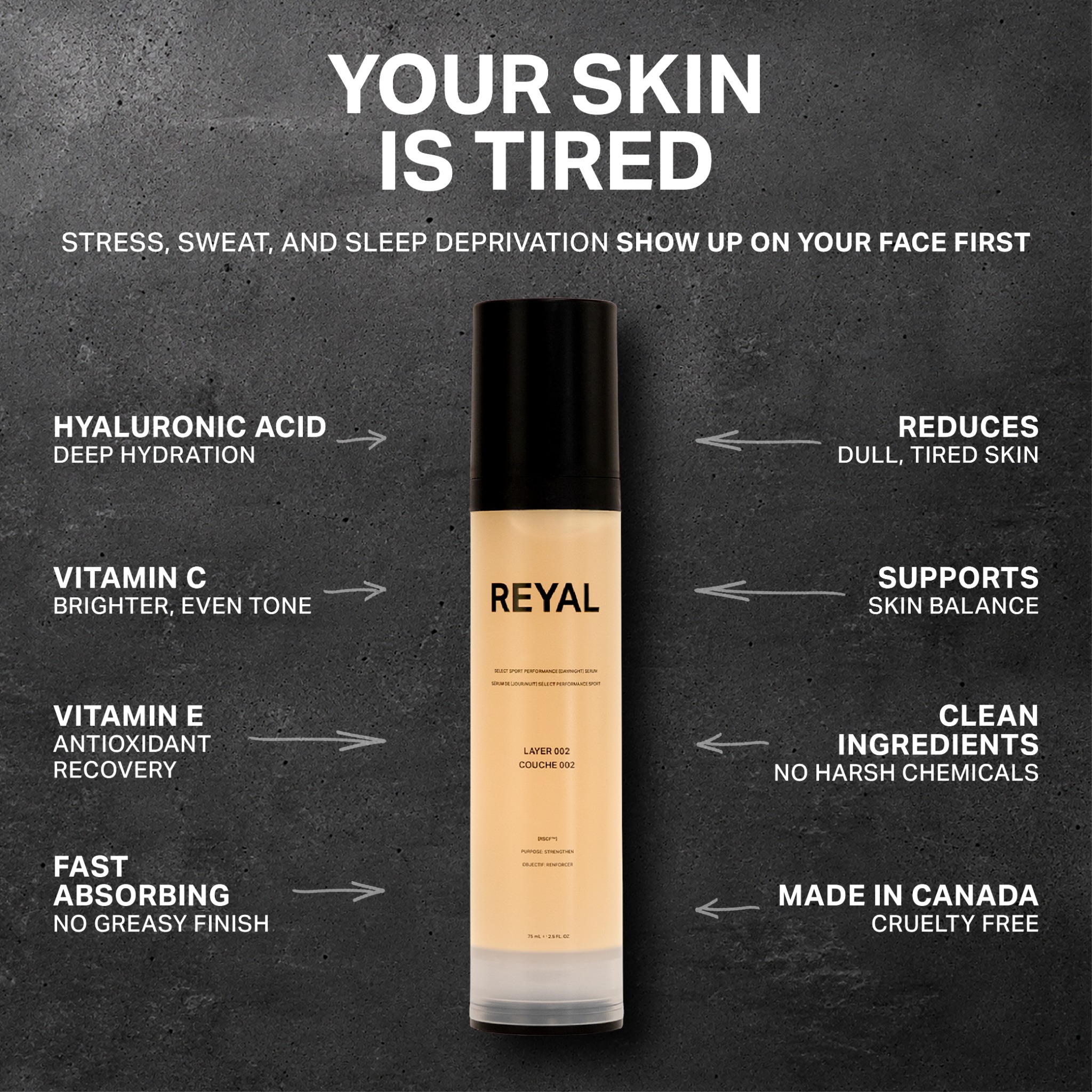 Reyal Performance Facebook ad: Recovery For Your Face