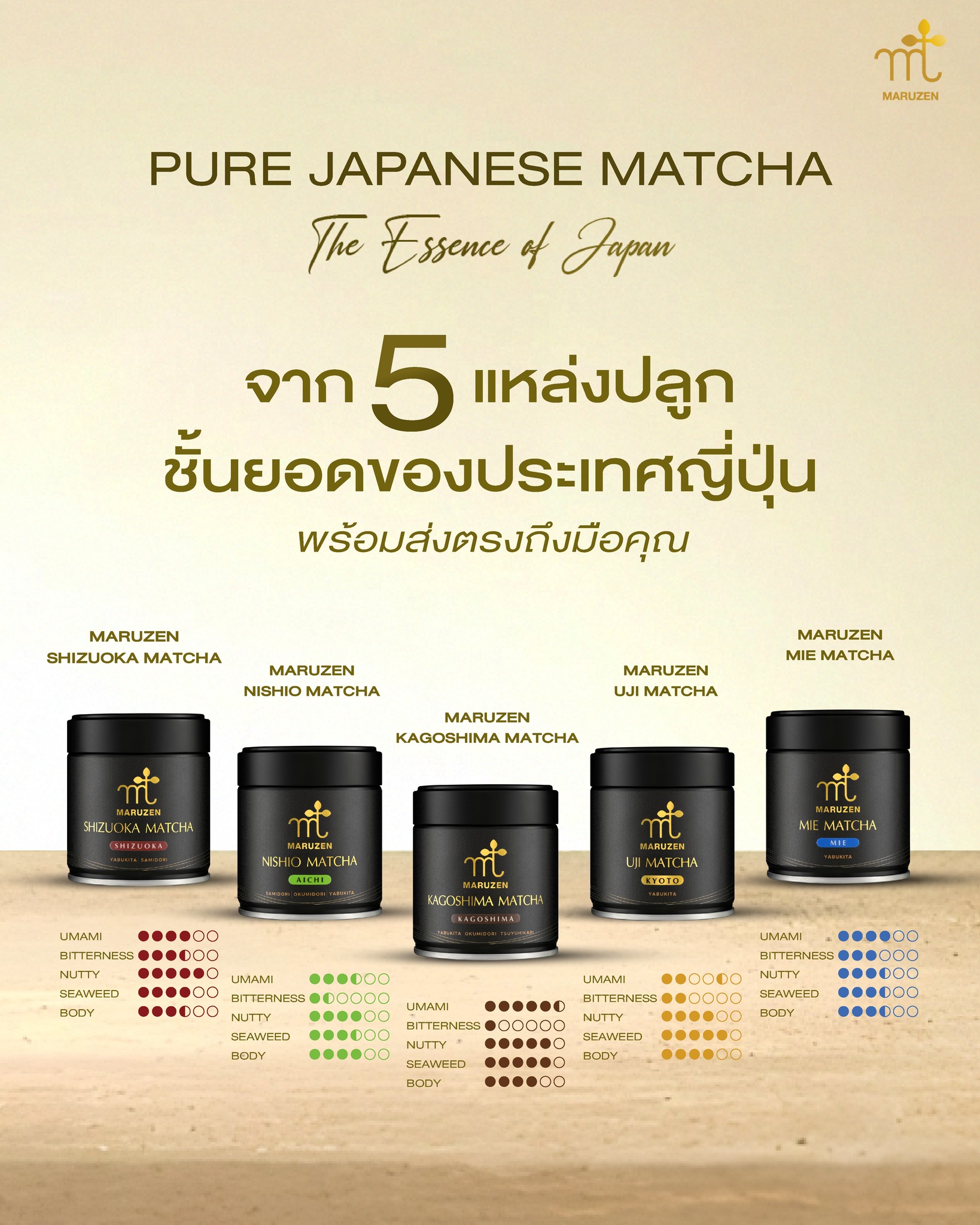 Singha Park The Matter Of Tea Facebook ad: สั่งซื้อสินค้าออนไลน์จาก Singha Park The Matter Of Tea |…