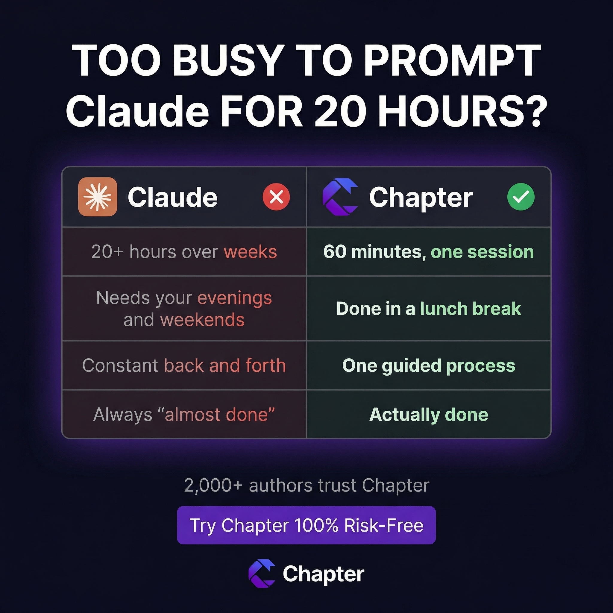 Chapter.pub Facebook ad