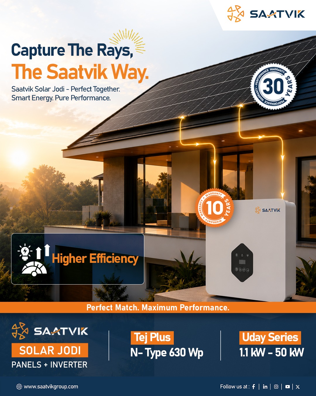 Saatvik Solar Facebook ad: Get the most effective Solar Jodi for optimum…