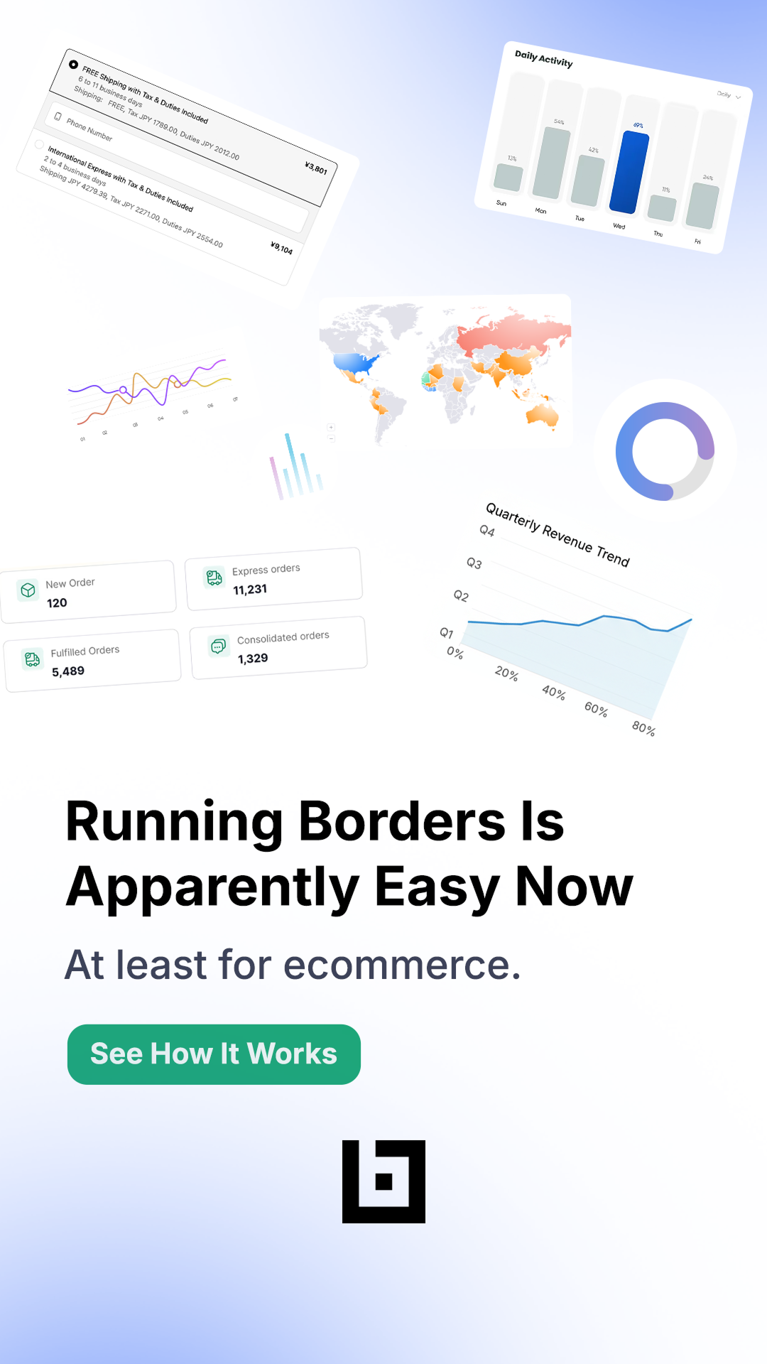 Openborder Facebook ad