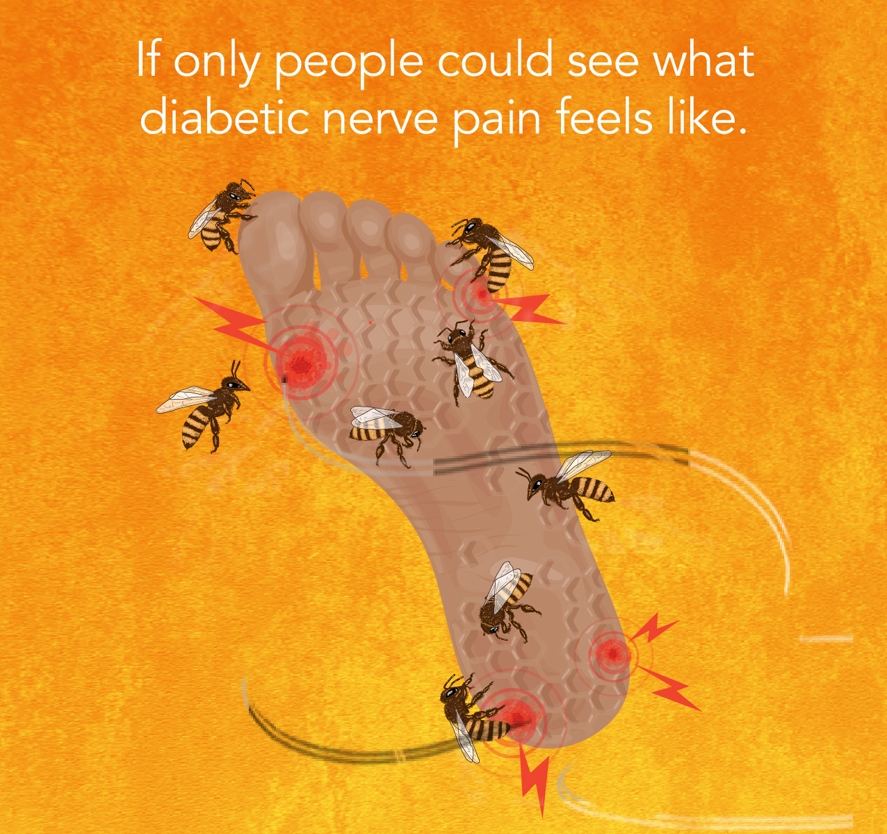 META Medical Research Institute, LLC Facebook ad: Study on diabetic neuropathy