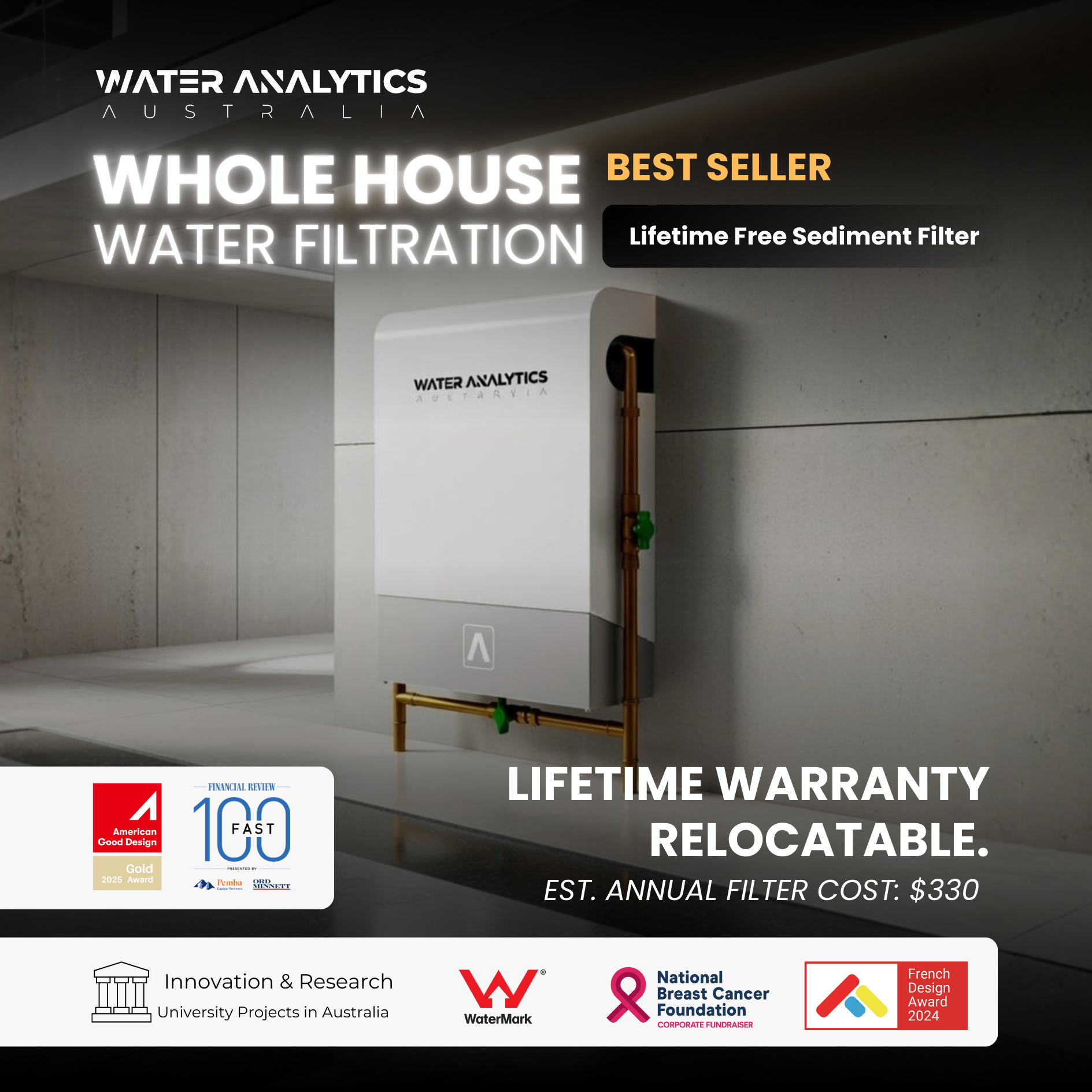 Water Analytics Australia - WAA Filtration Facebook ad