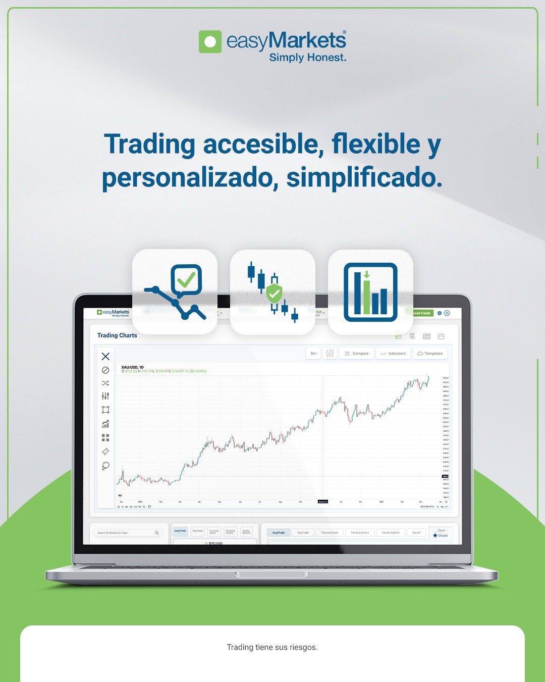 easyMarkets Facebook ad