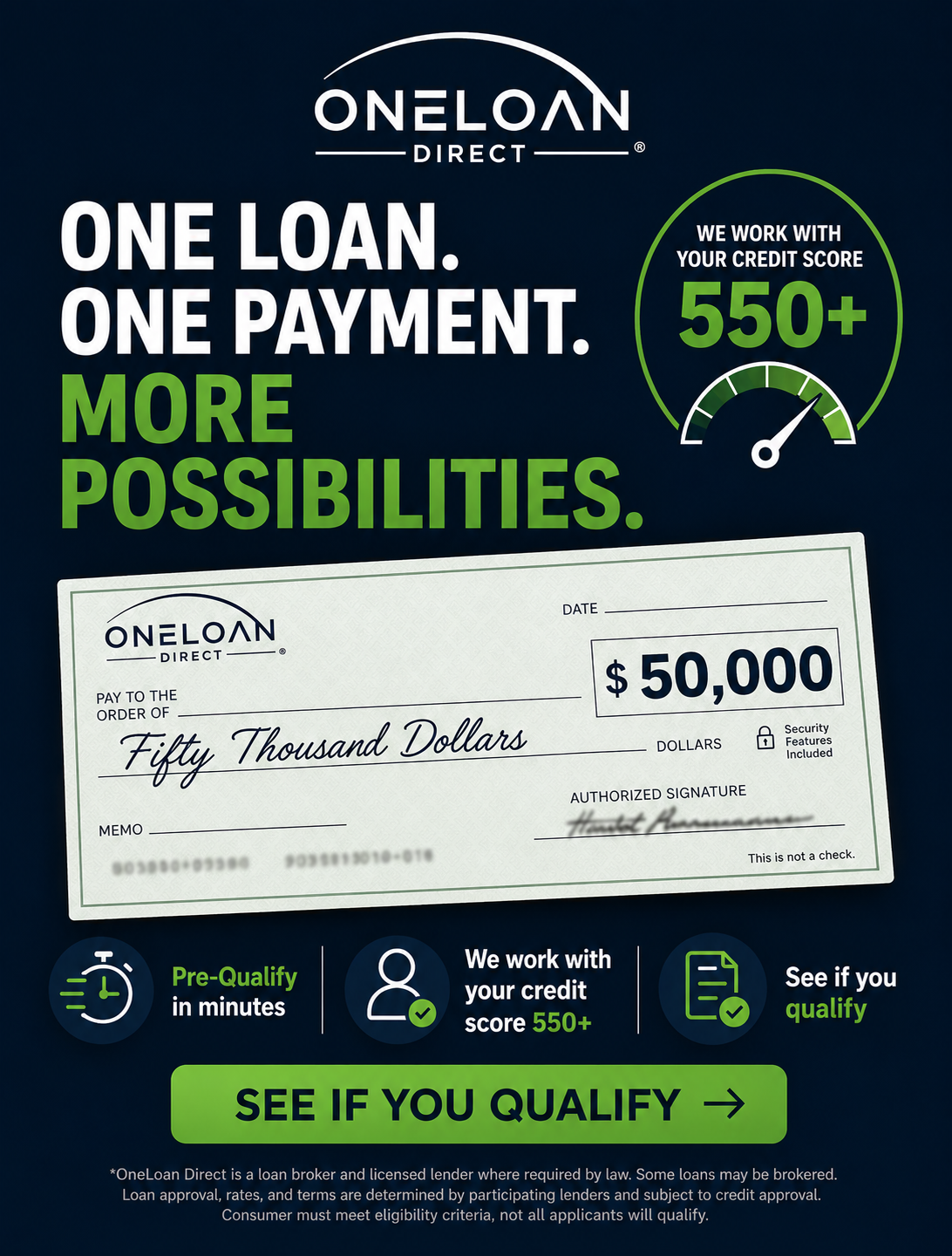 OneLoan Direct Facebook ad: Borrow Up to $50K