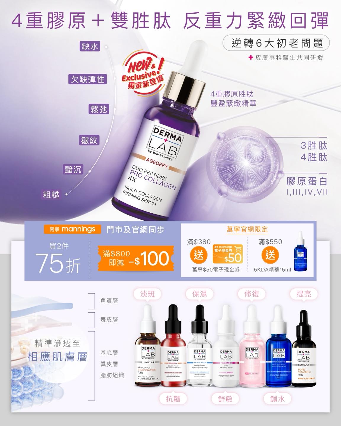 DERMA LAB Hong Kong Facebook ad: 【 4重膠原胜肽精華 分層激活膠原I、III、IV、VII】