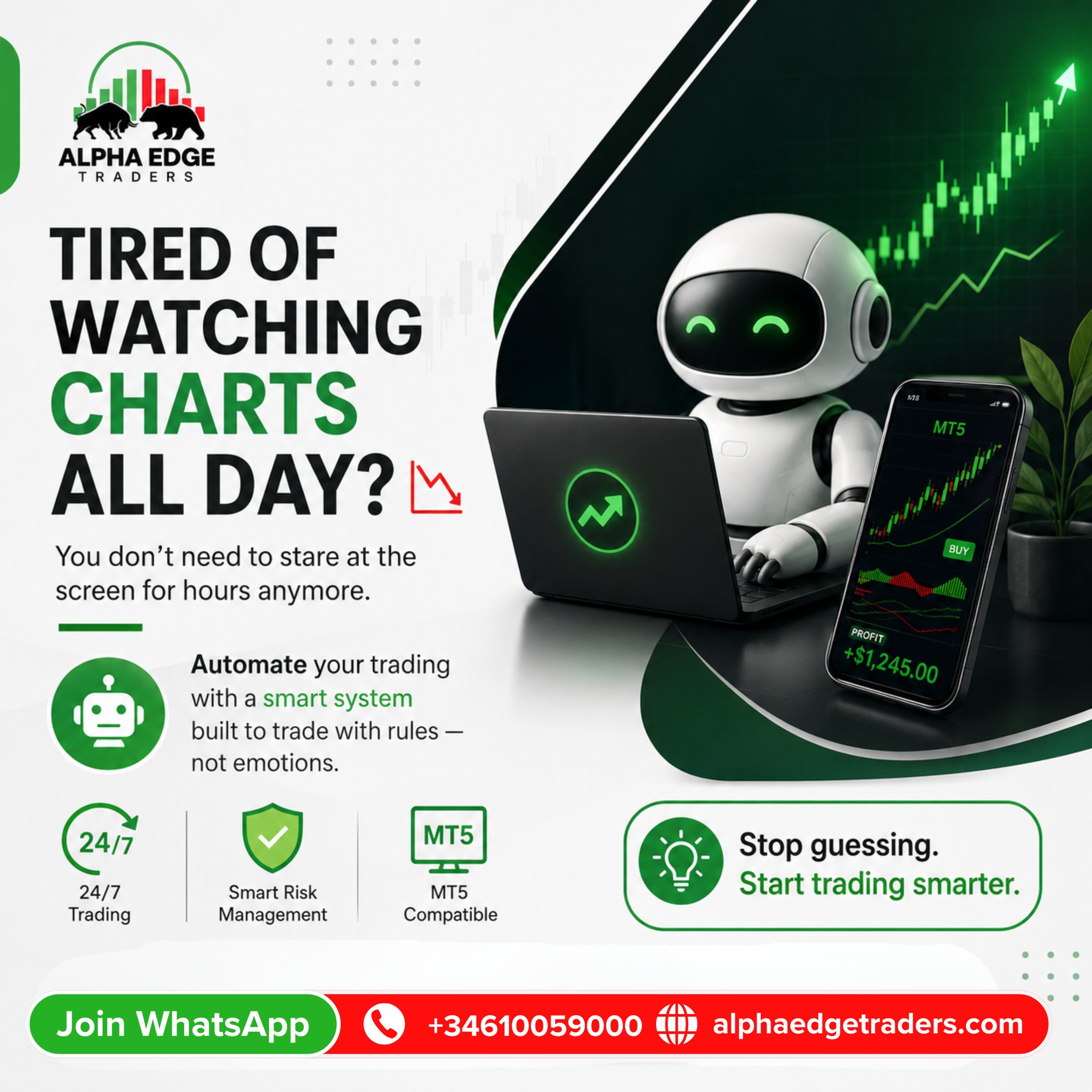 Alpha Edge Traders Facebook ad