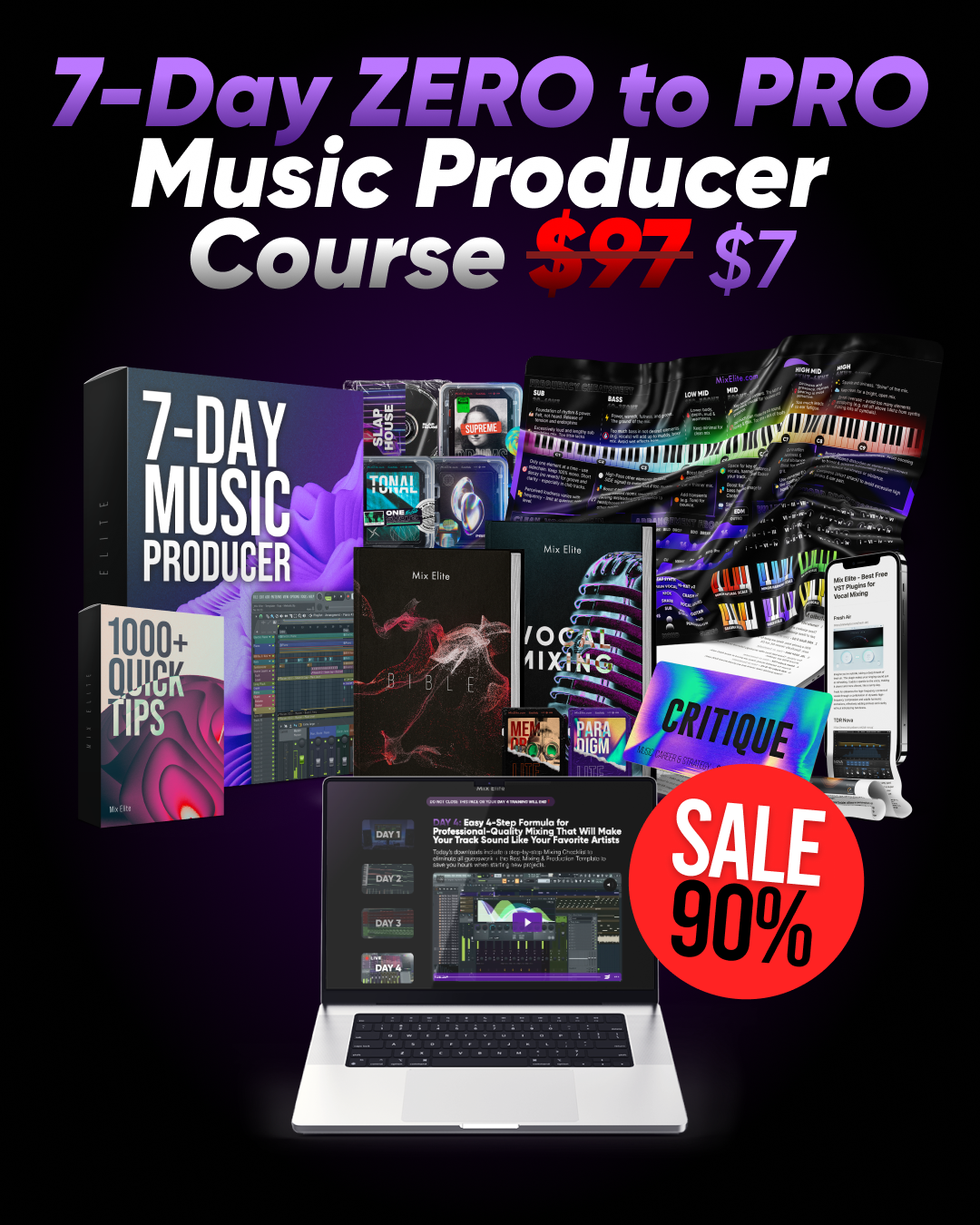Mix Elite Facebook ad: Claim Your 92% Discount