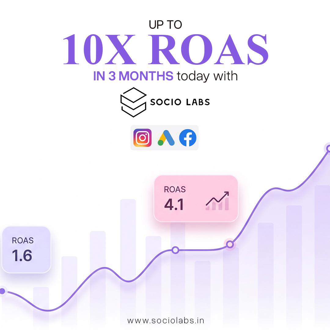 SocioLabs Facebook ad: Scale Up to 10X ROAS