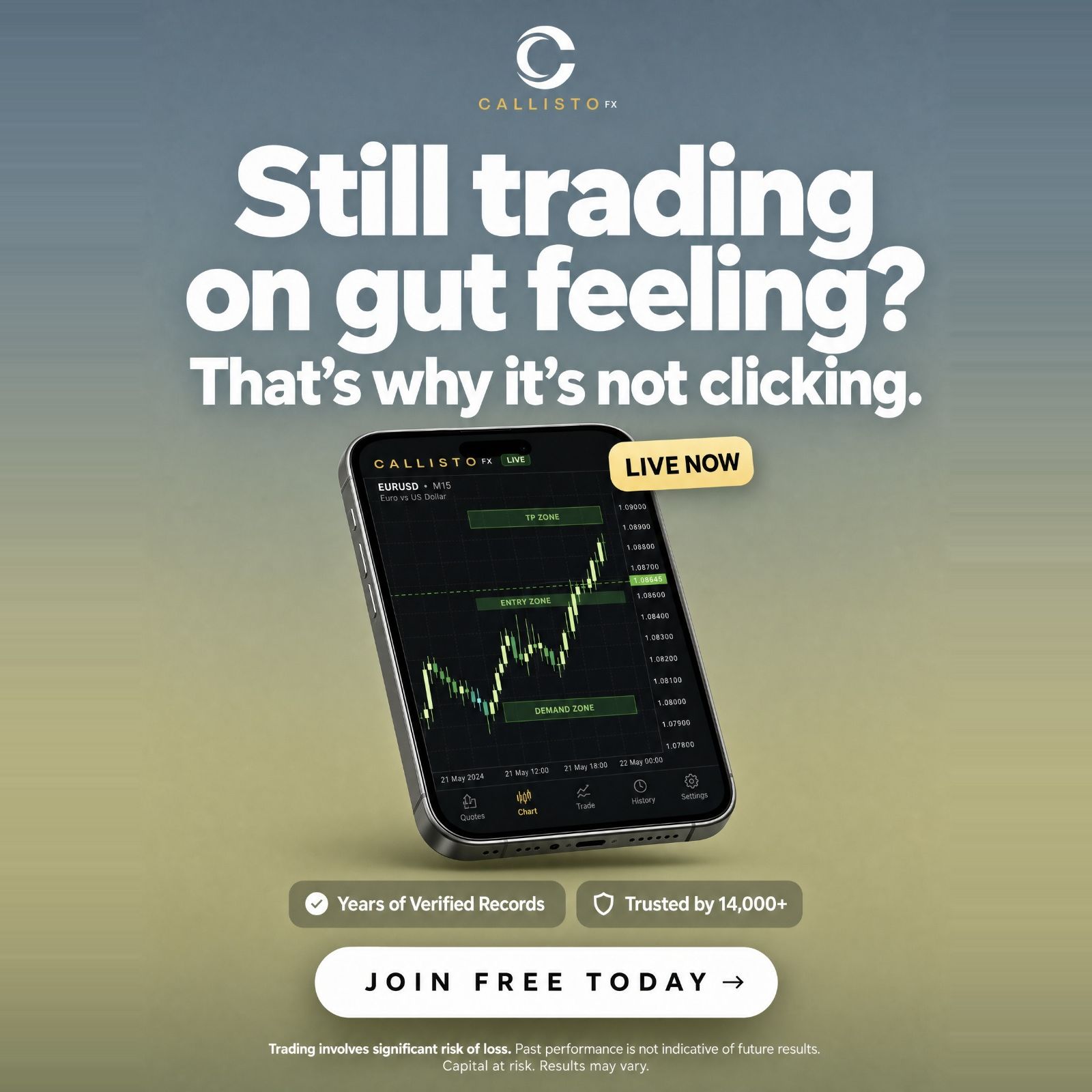 TradersconnectbyLeo Facebook ad
